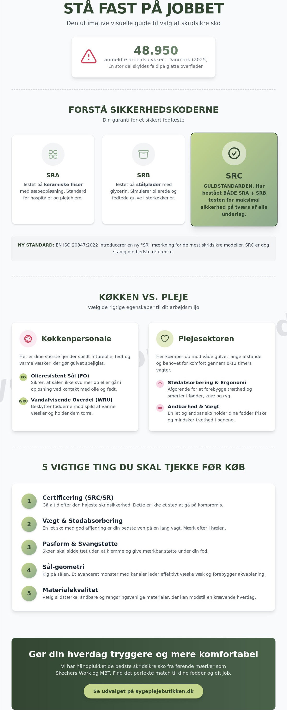 Skridsikre sko til køkken og pleje