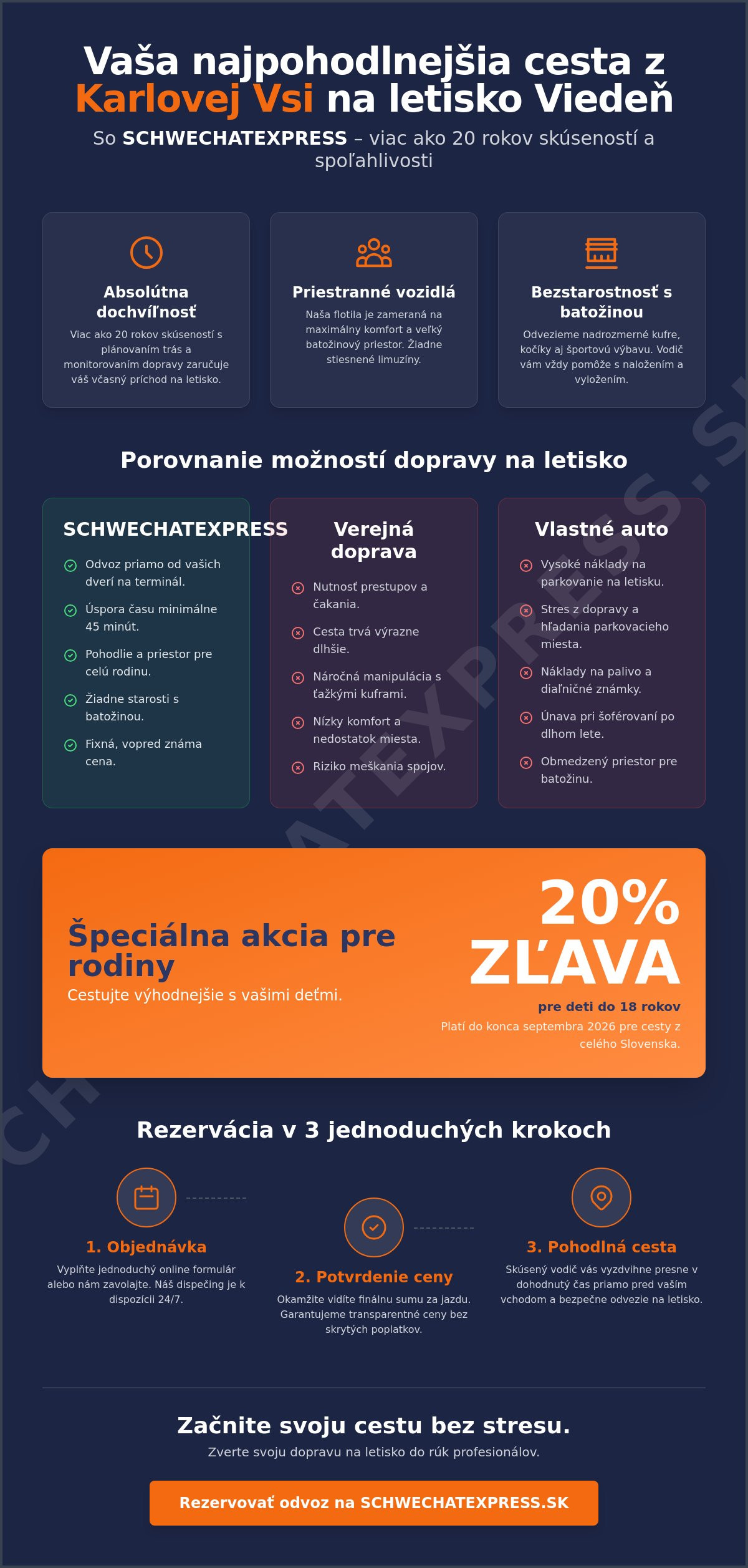 Preprava na schwechat z karlovej vsi