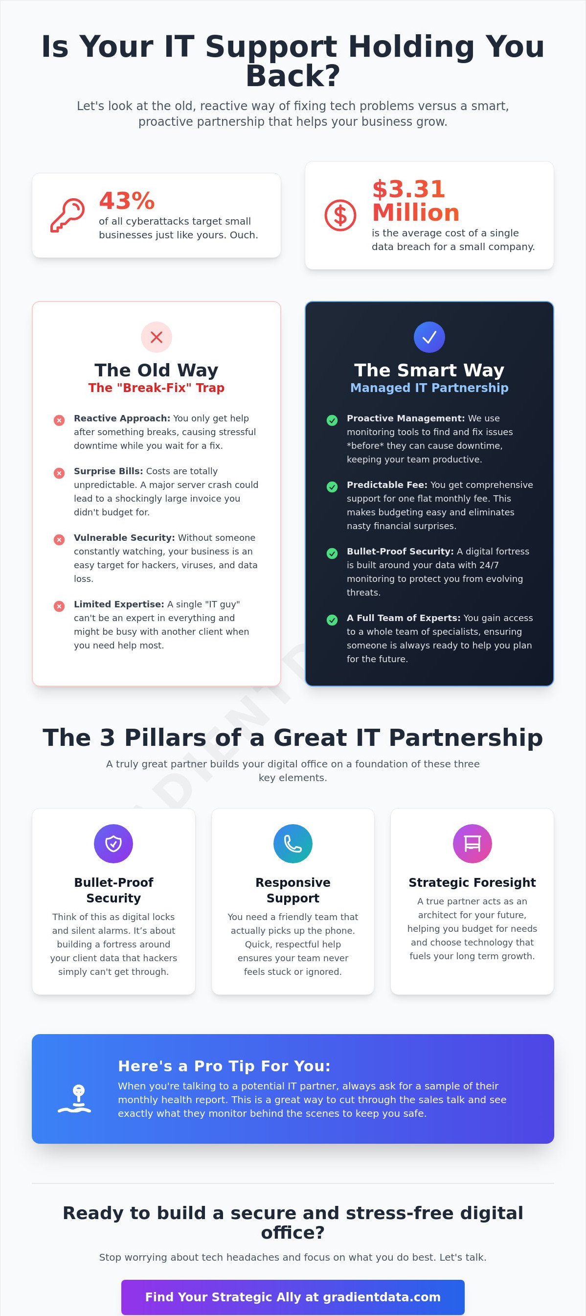 It support companies for small business