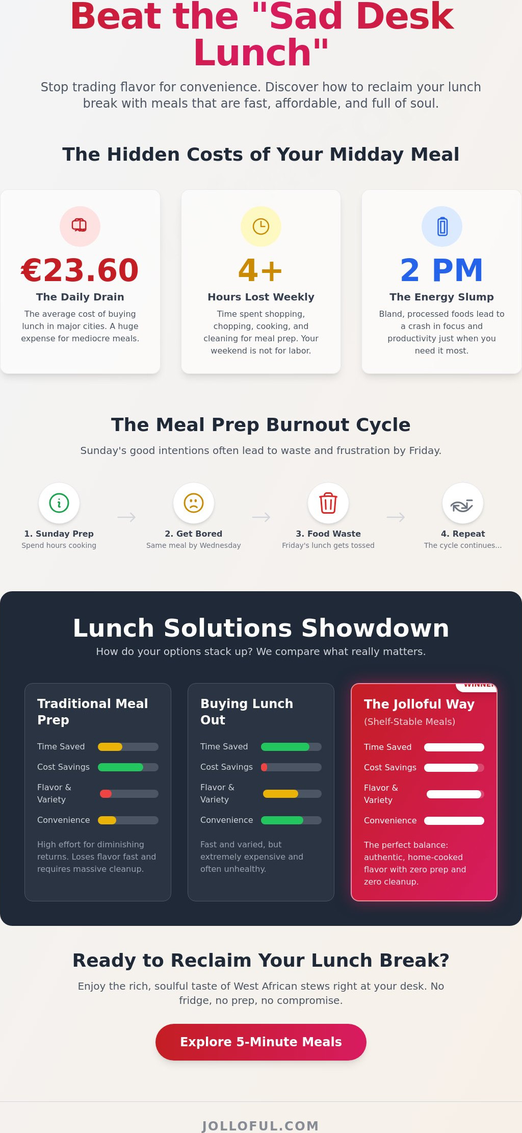Time-saving lunch solutions for work