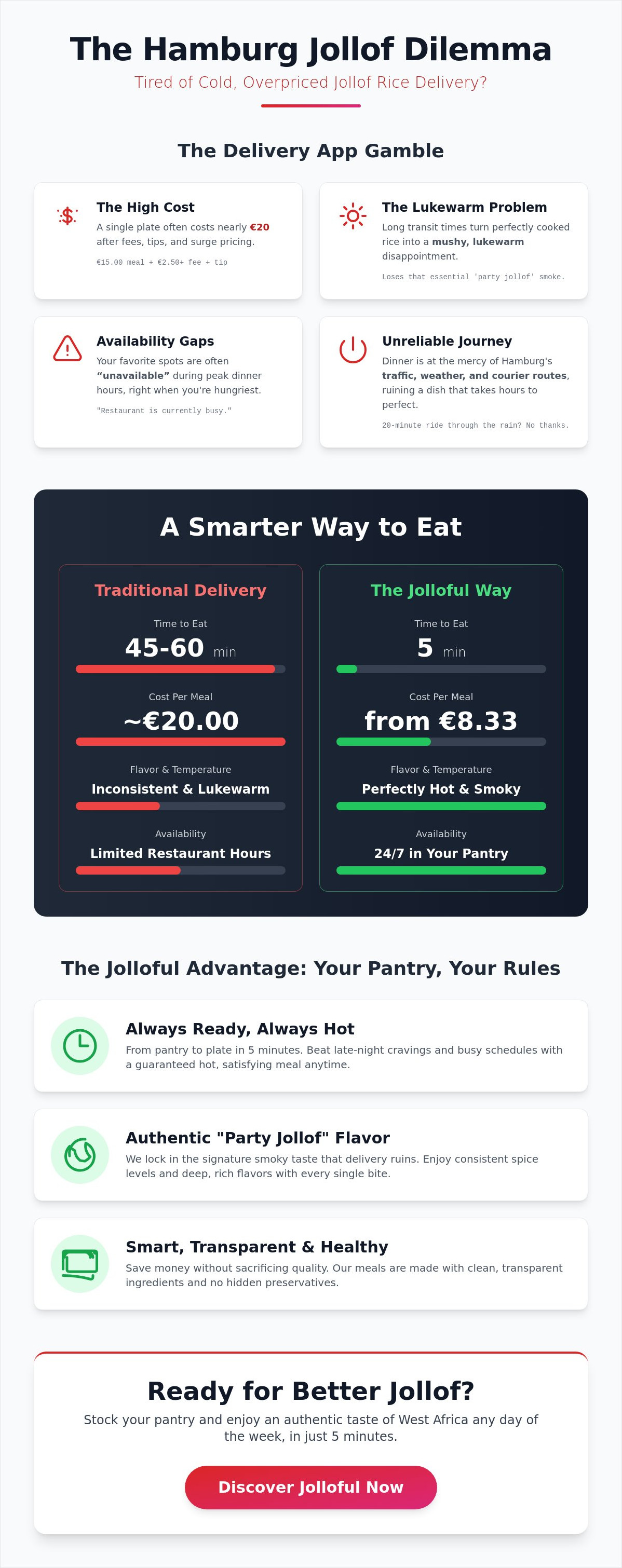 Authentic jollof rice delivery Hamburg