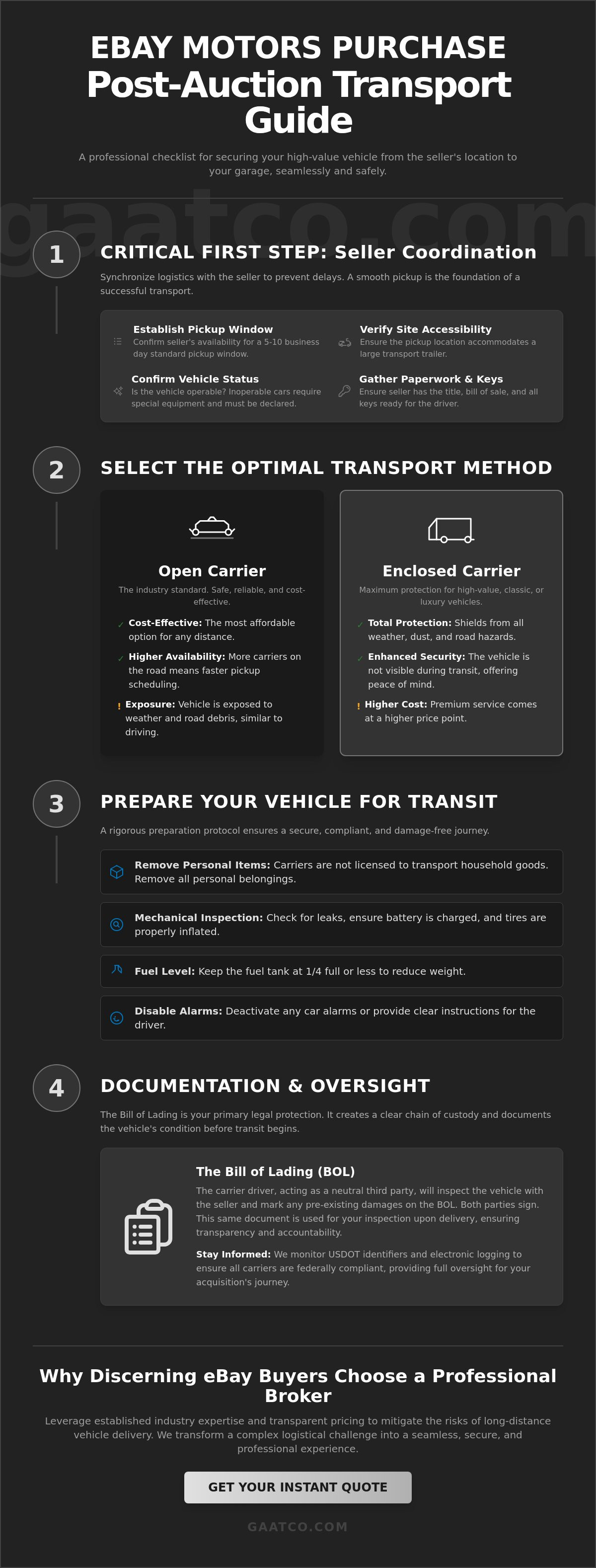 Transporting a vehicle purchased on eBay Motors