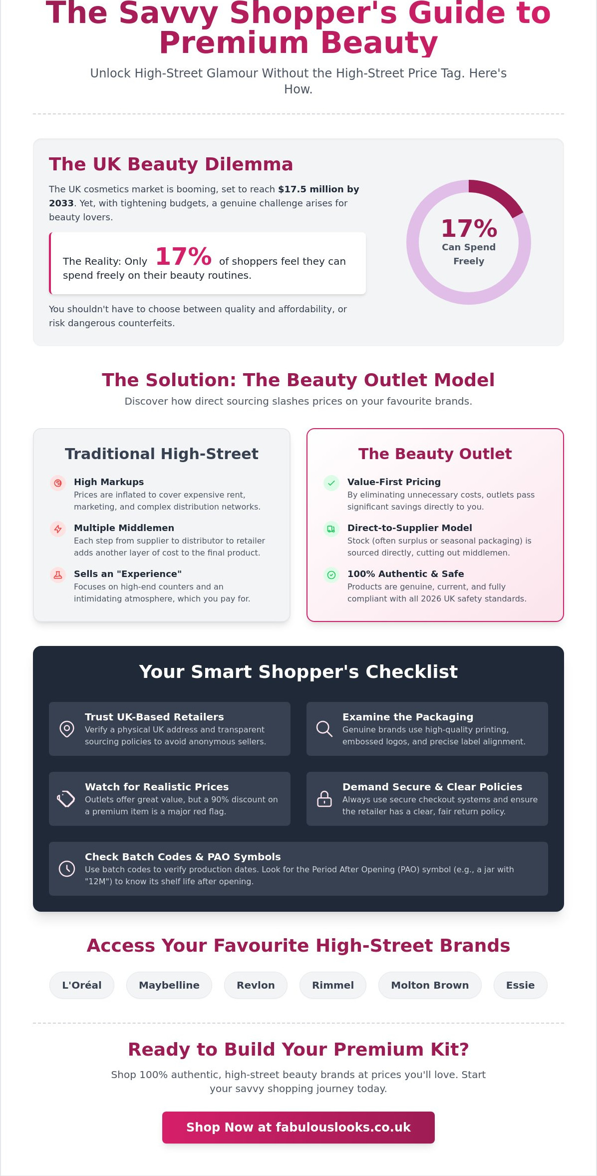 Beauty outlet
