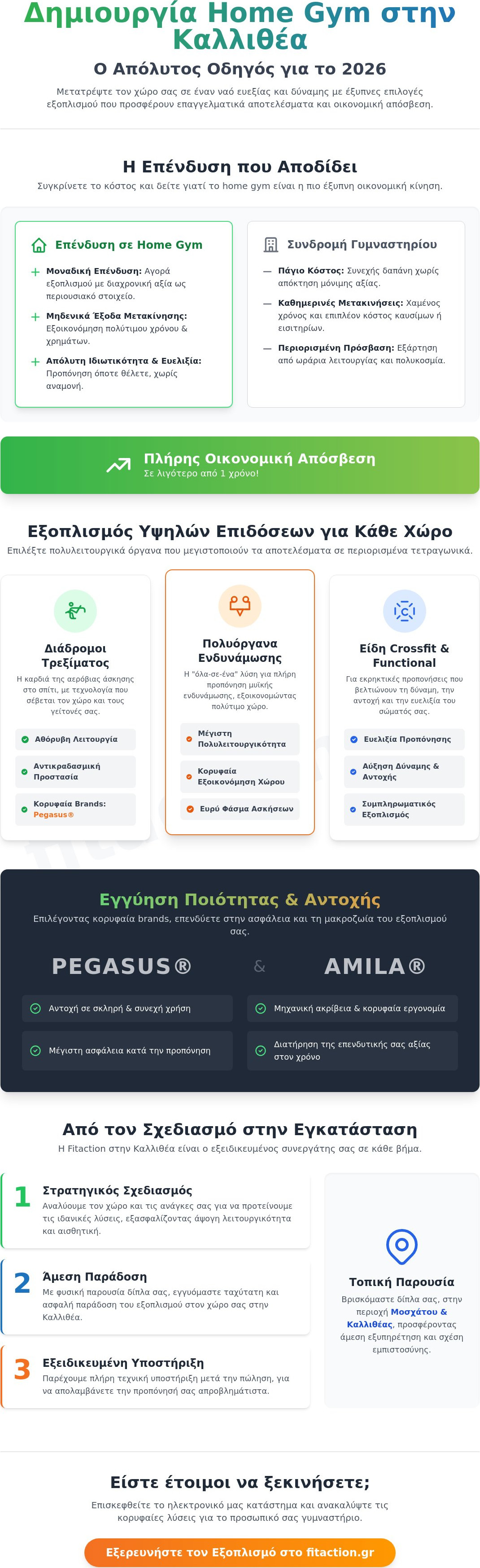 όργανα γυμναστικής Καλλιθέα
