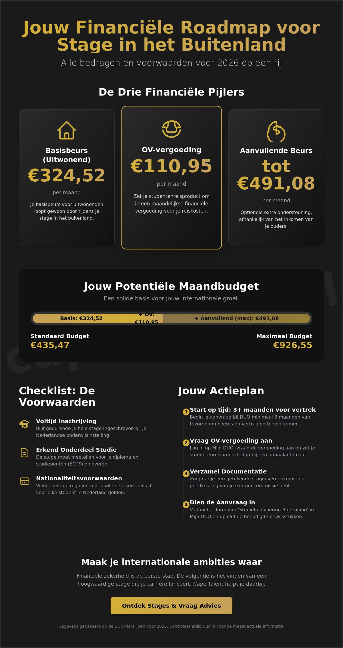 Studiefinanciering meenemen naar buitenland stage