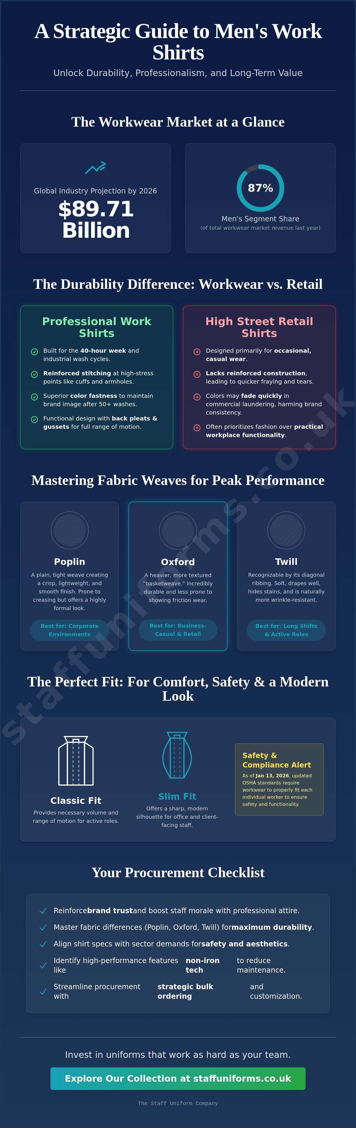 Mens work shirts