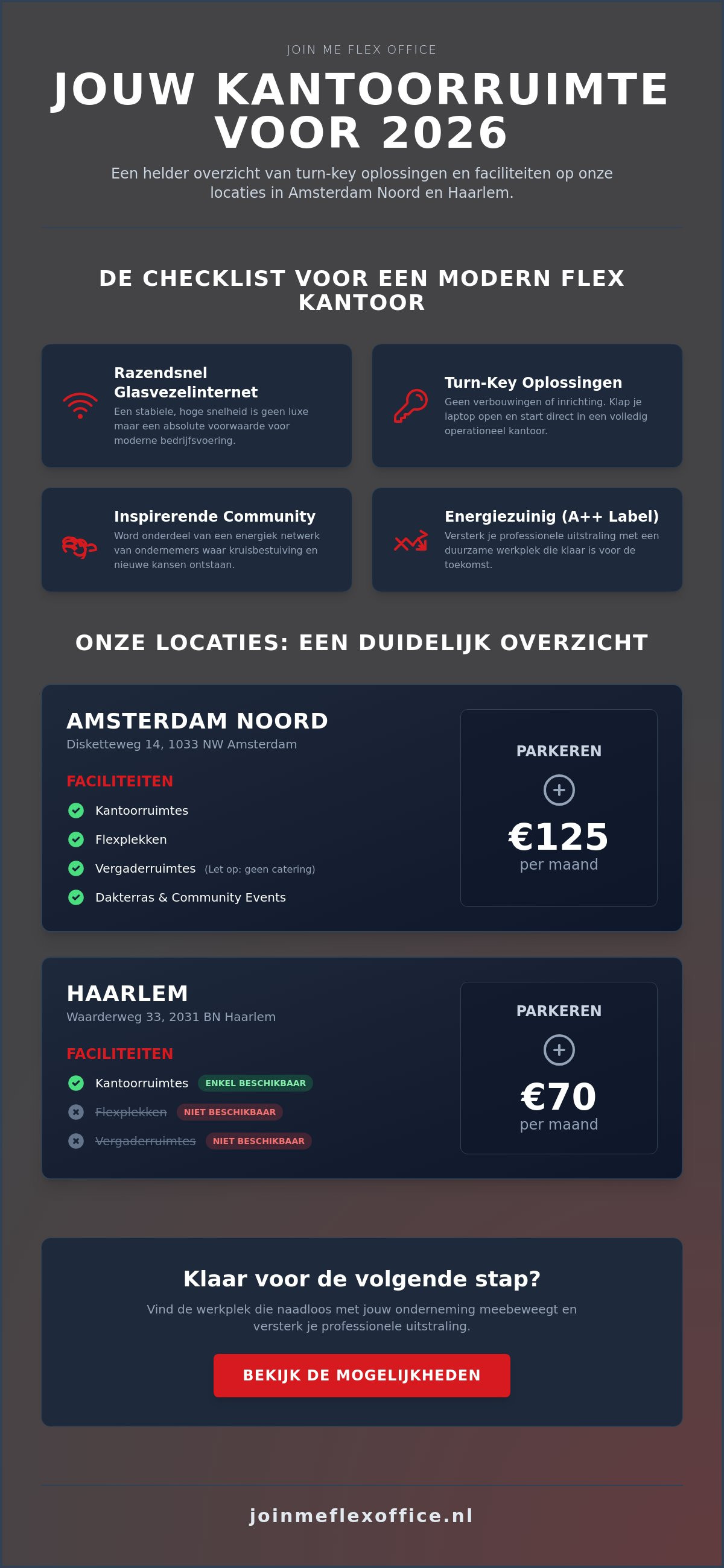 Kantoorruimte amsterdam noord