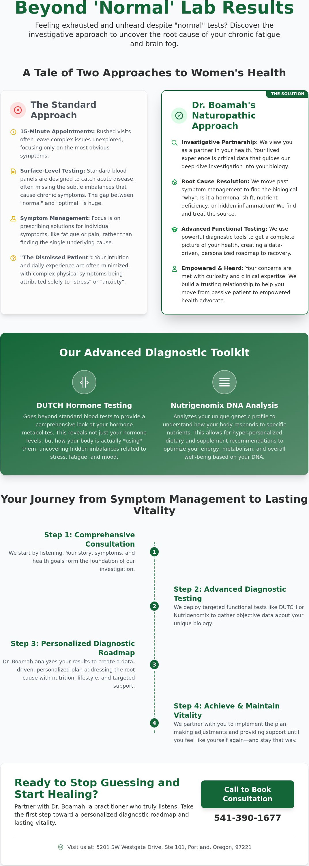 Natural women's health clinic Oregon