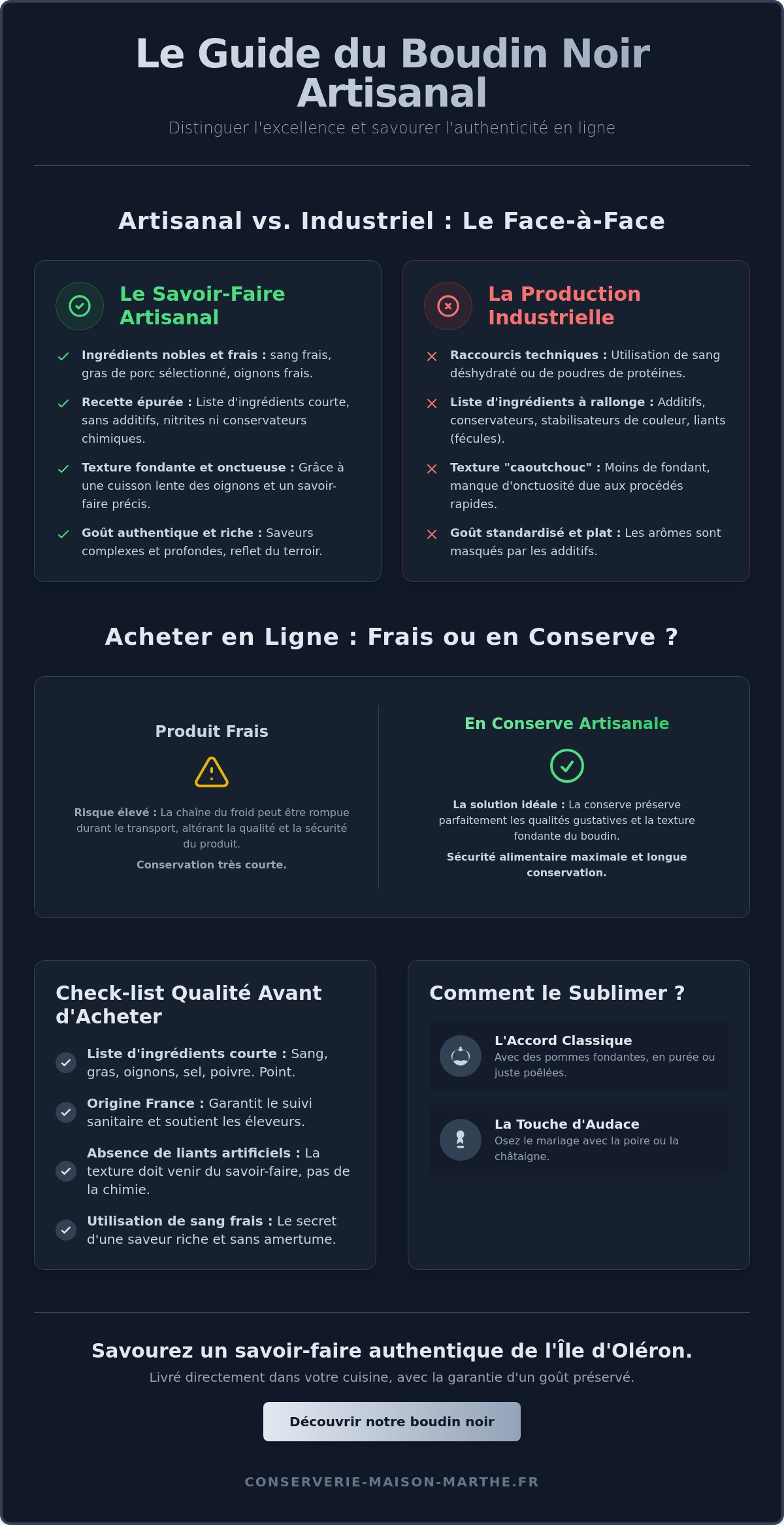 Boudin noir artisanal en ligne