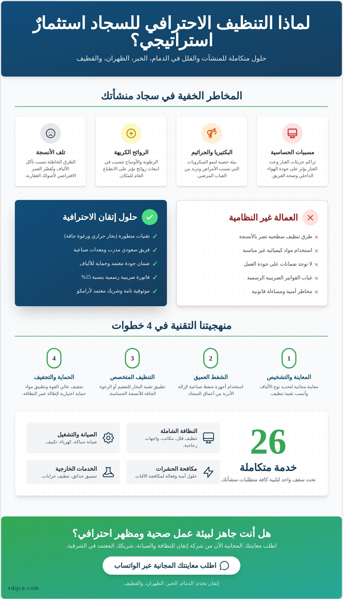 تنظيف السجاد والمفروشات