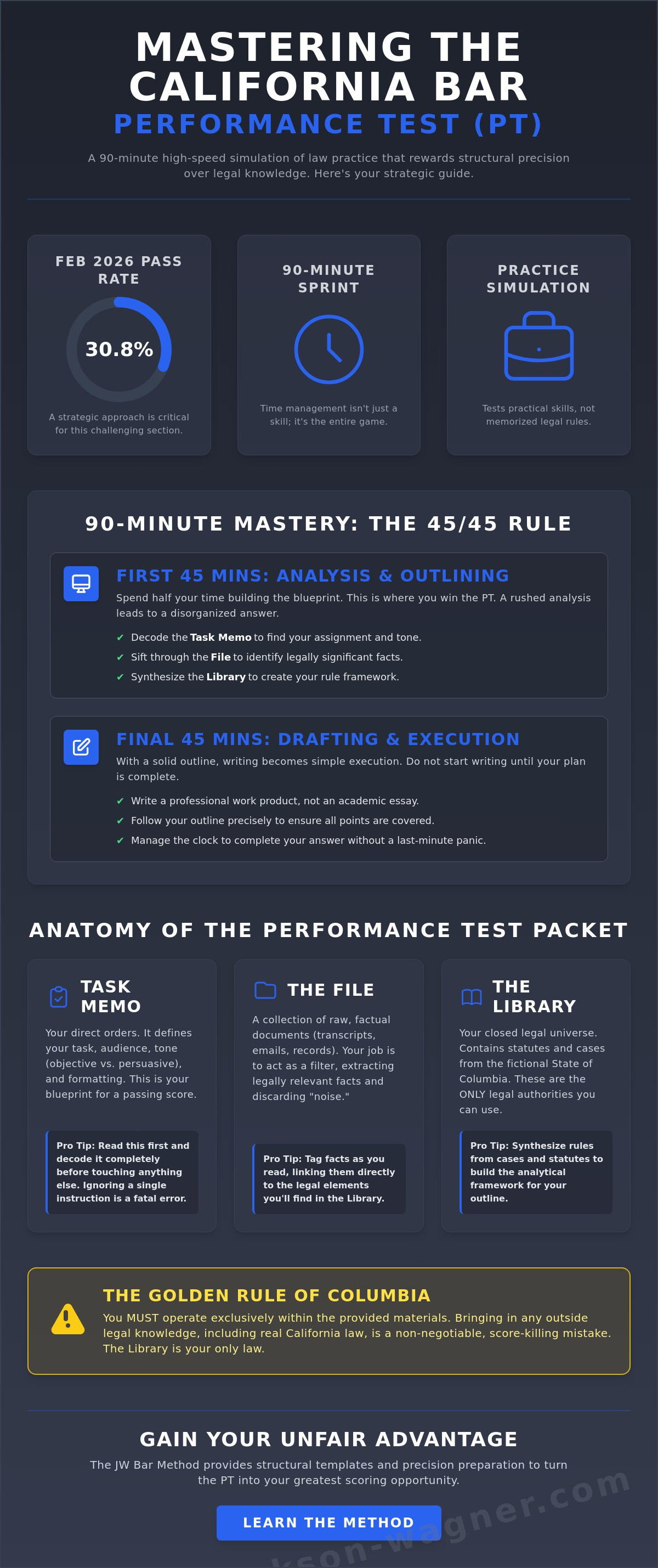 California bar exam performance test format