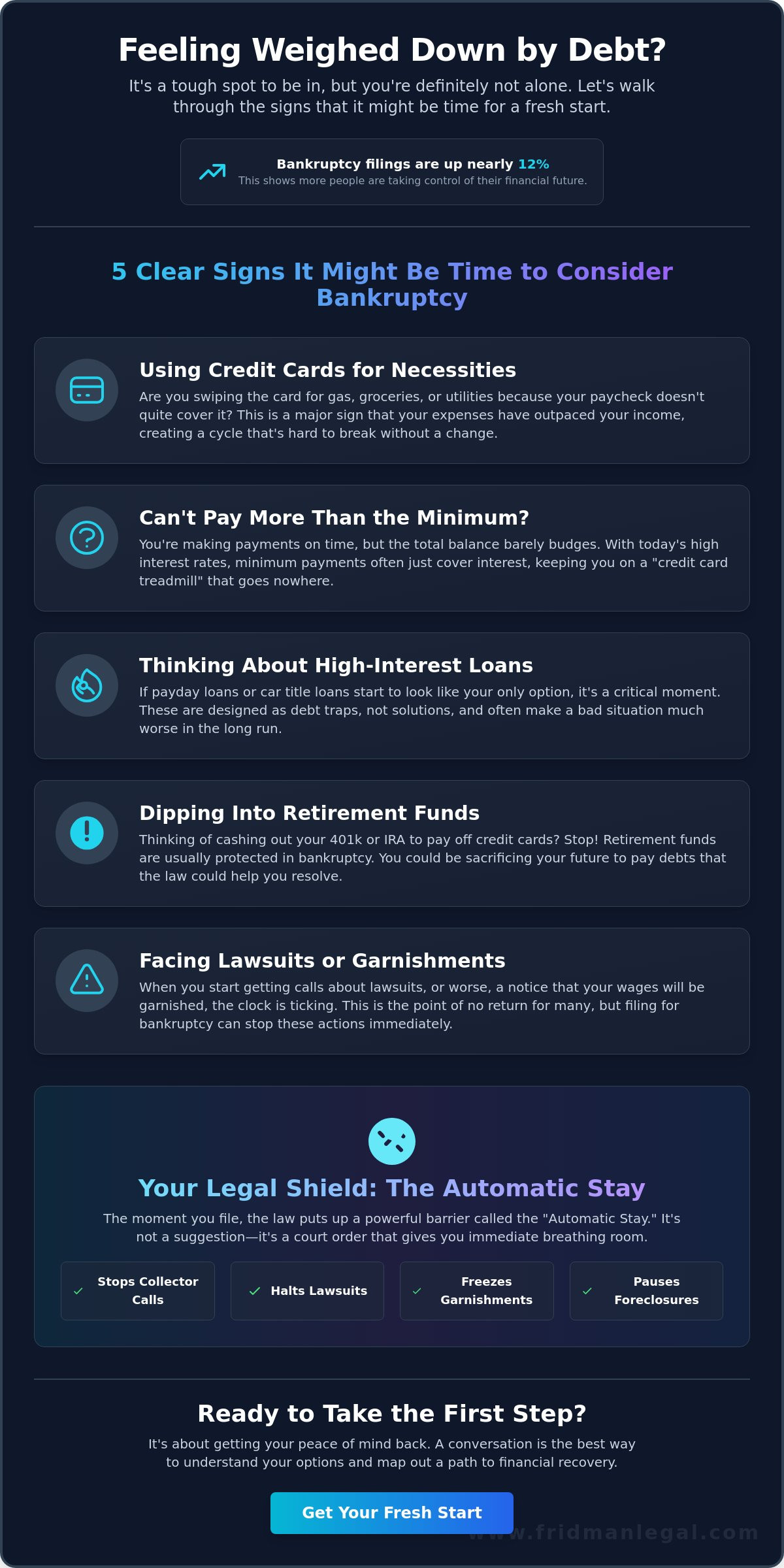 Signs you need to file for bankruptcy