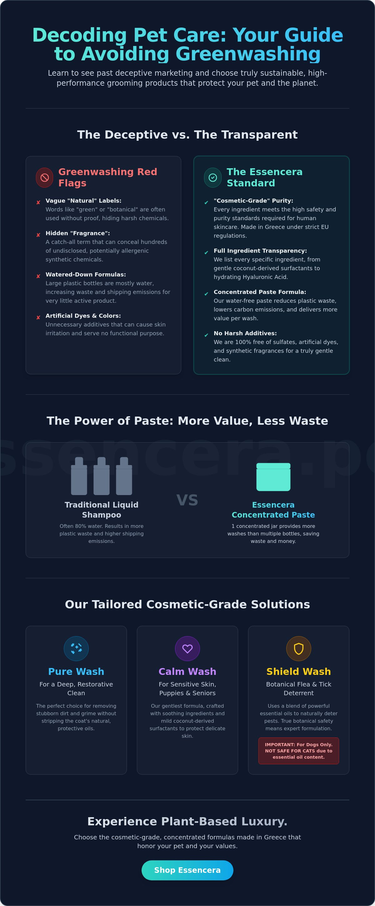 Avoiding greenwashing in pet products