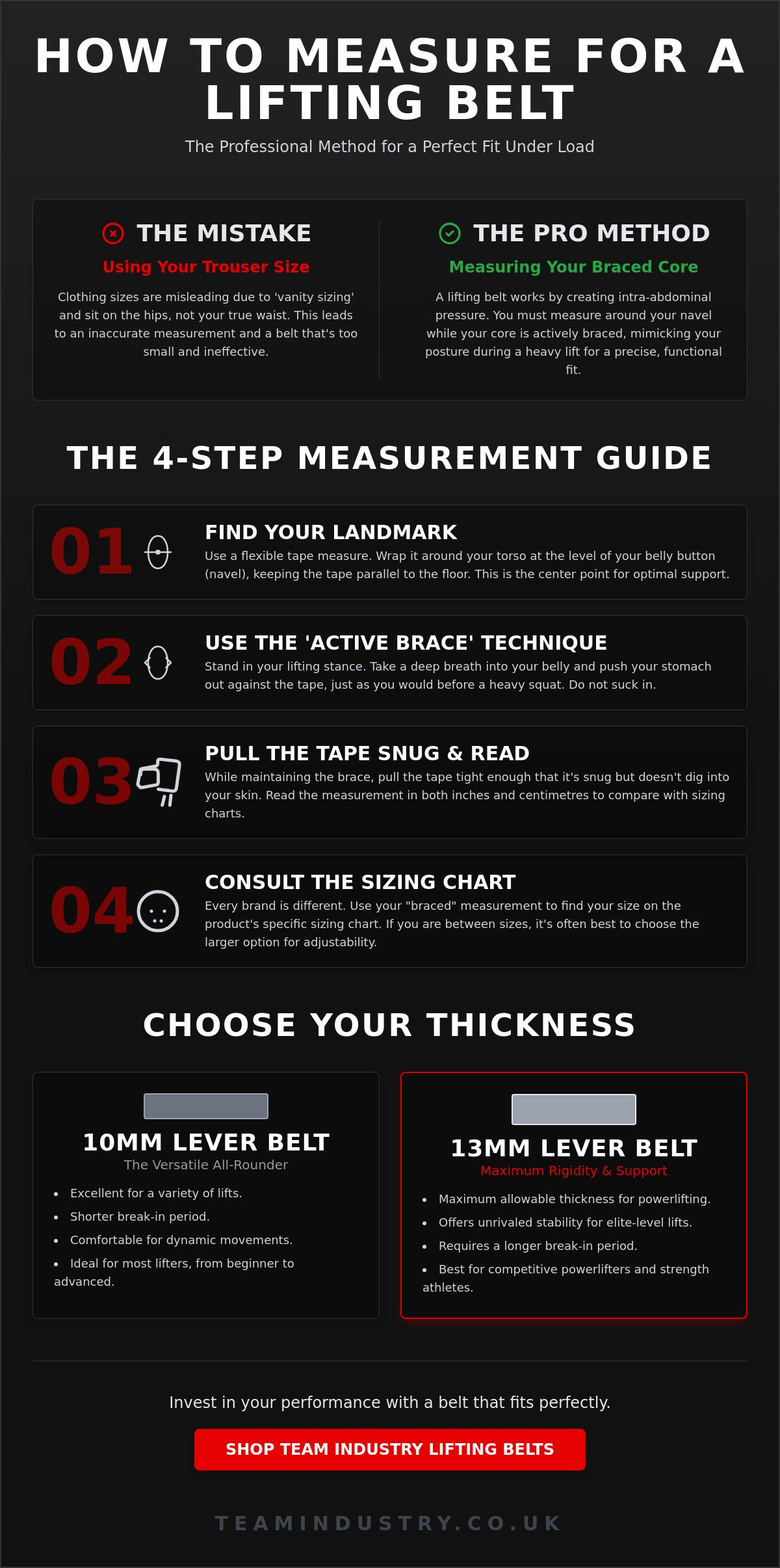 How to measure for a lifting belt uk