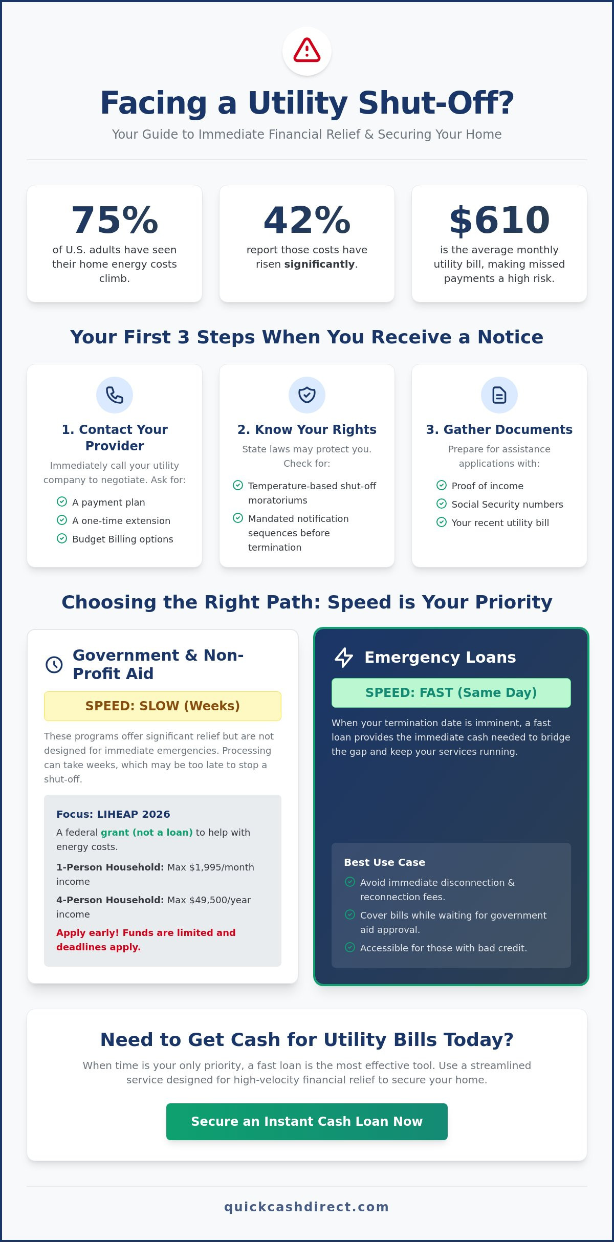 Get cash for utility bills