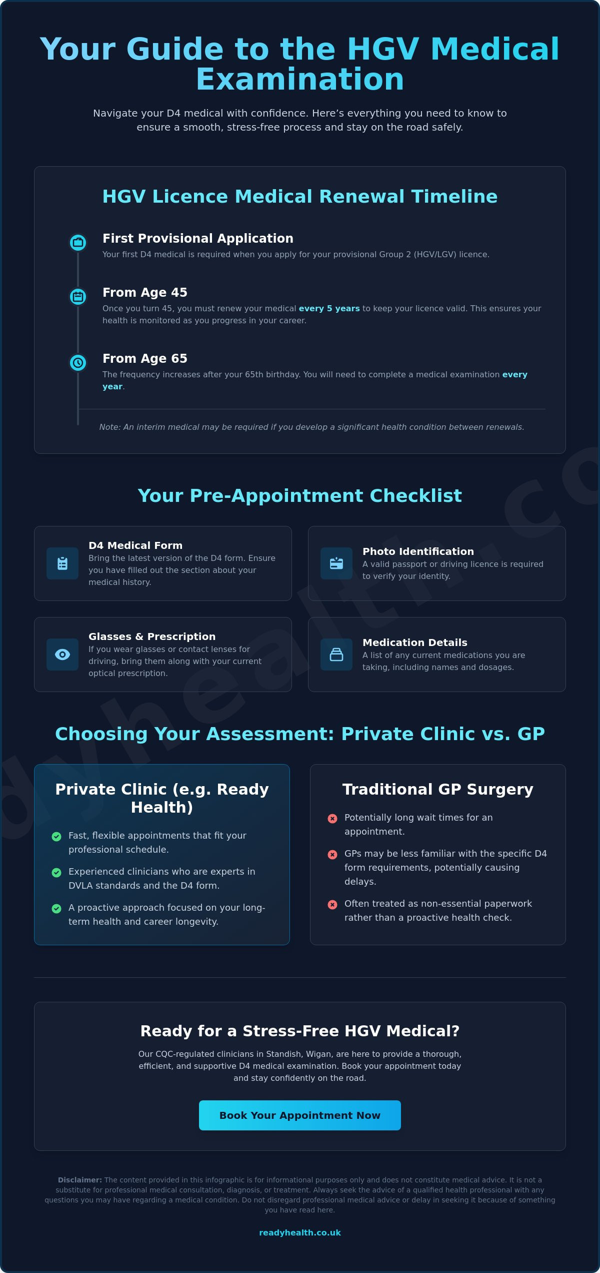 HGV medical examination Chorley