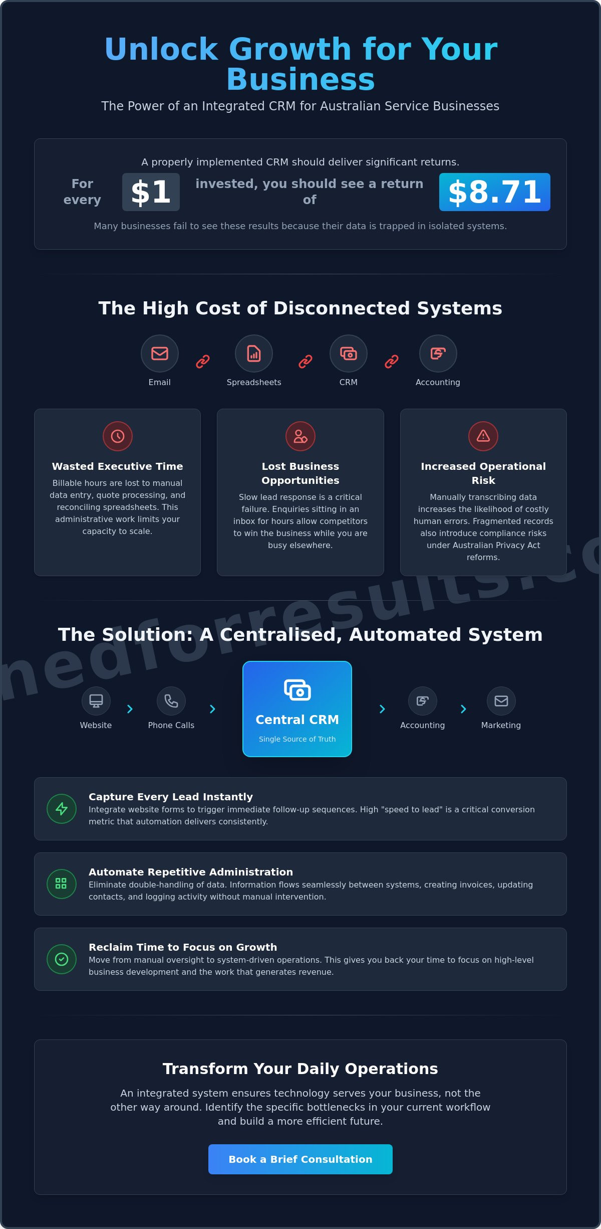 Integrating crm with other systems
