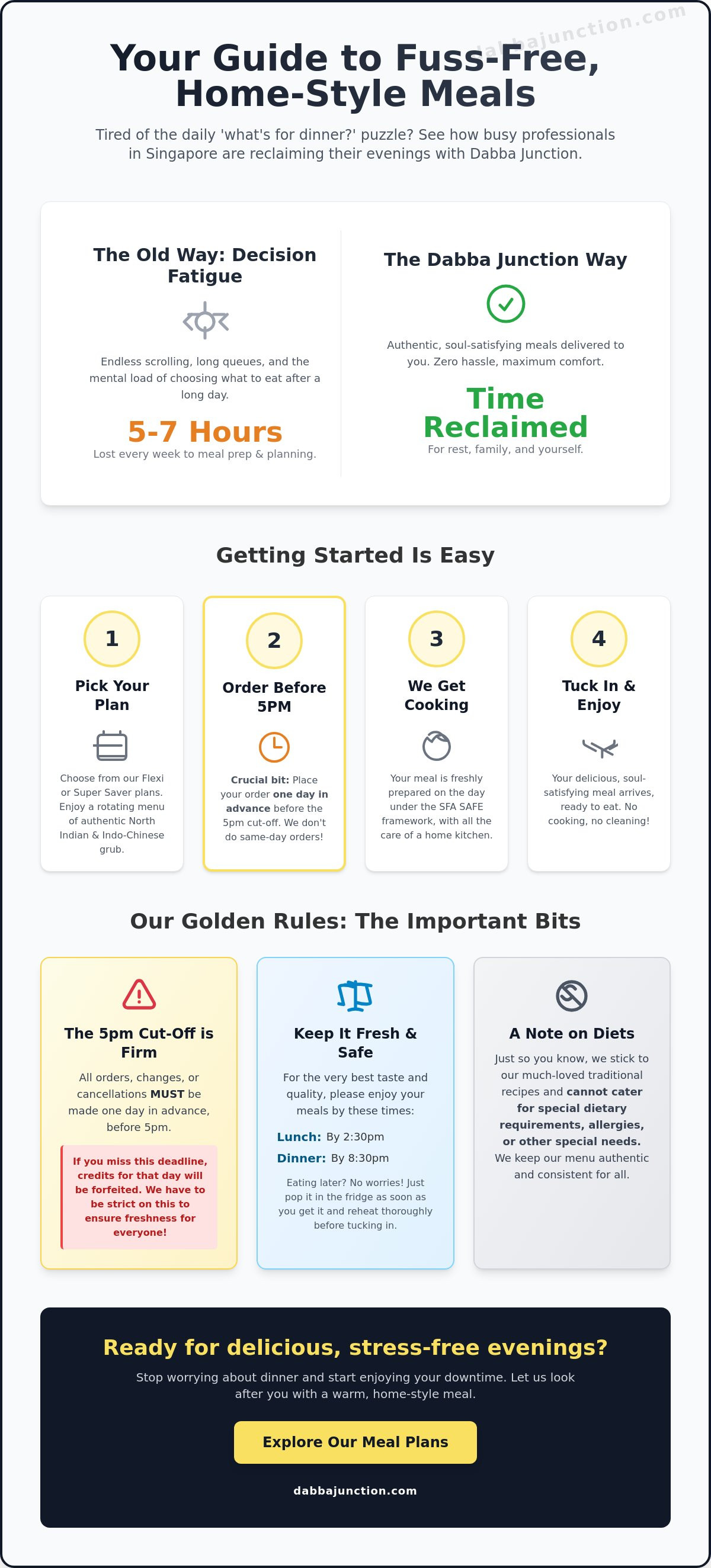 Meal plan for busy professionals Singapore