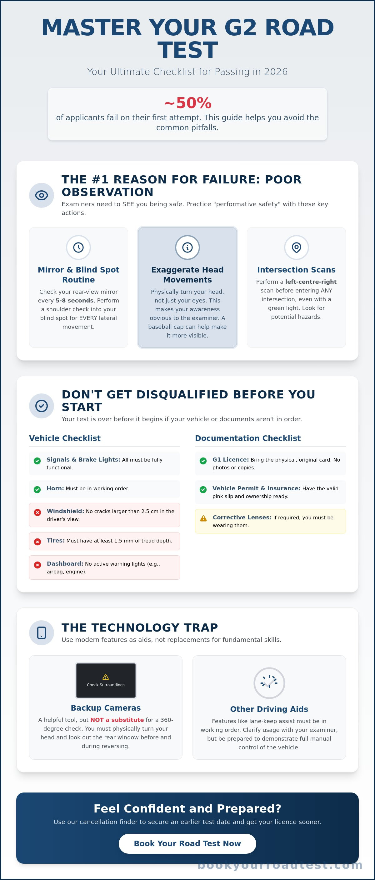 Common g2 test mistakes 2026