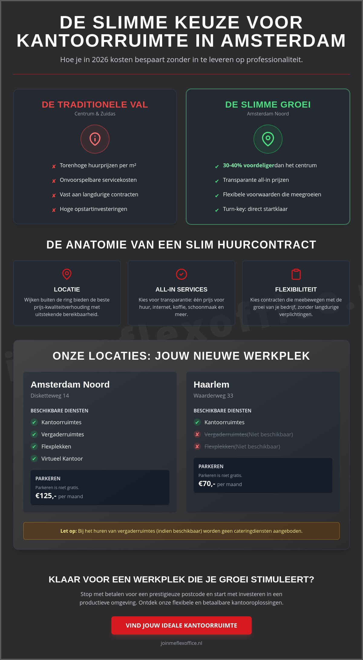 Goedkope kantoorruimte Amsterdam
