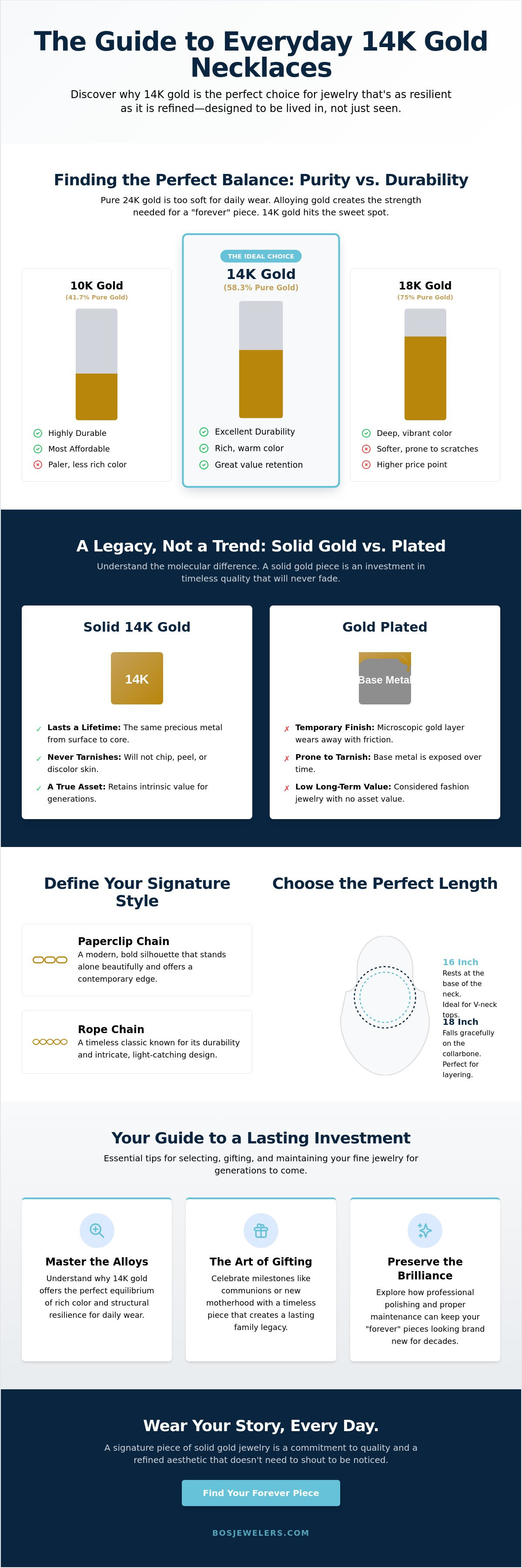 14K gold necklaces for everyday wear