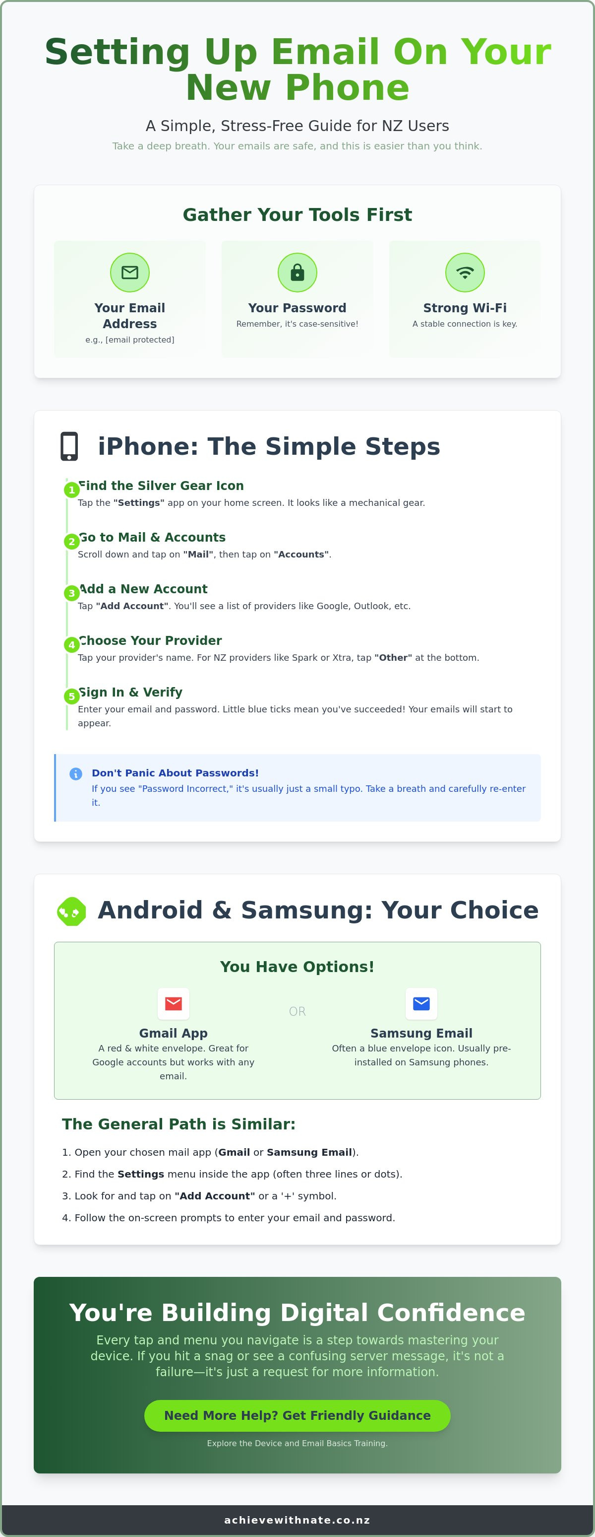 Setting up email on new phone nz