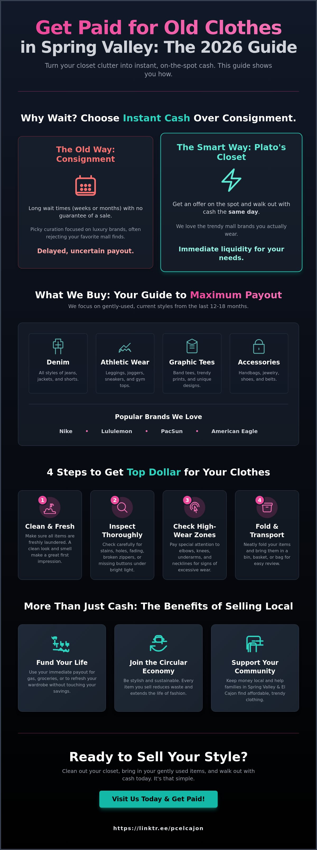 Get paid for old clothes spring valley