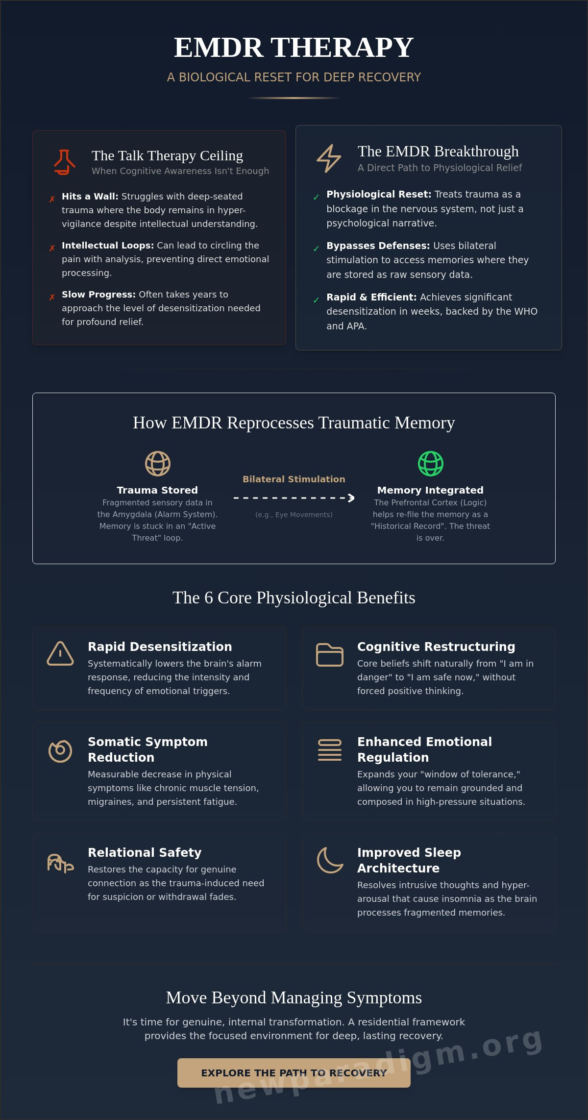 EMDR therapy benefits