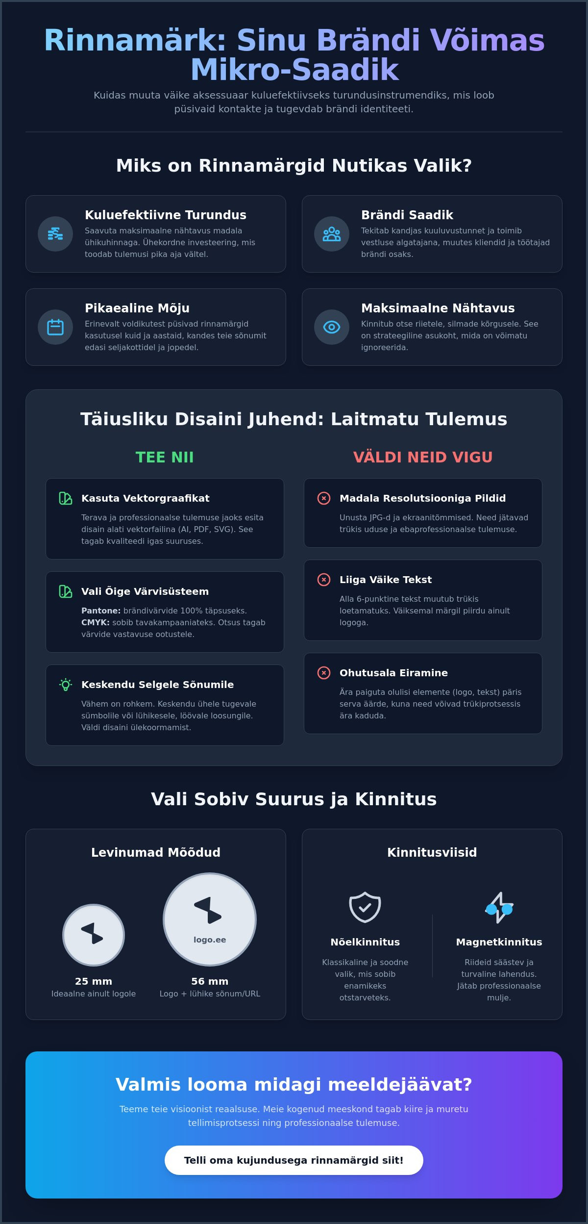 Rinnamärgid oma kujundusega