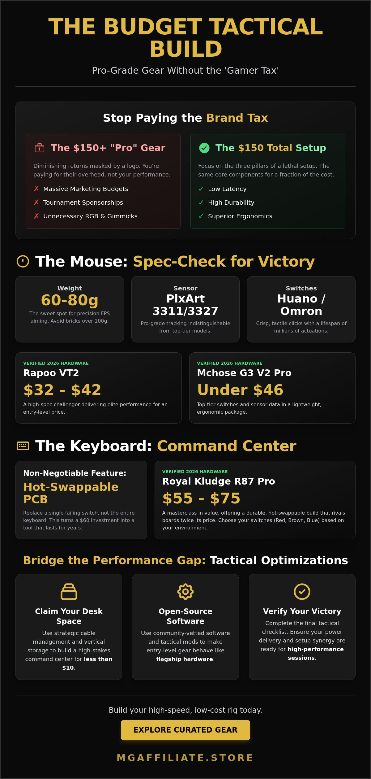 Best budget gaming accessories