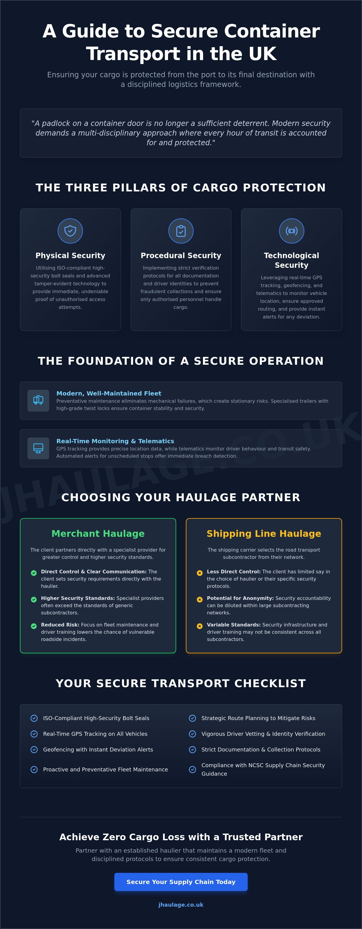 Secure container transport