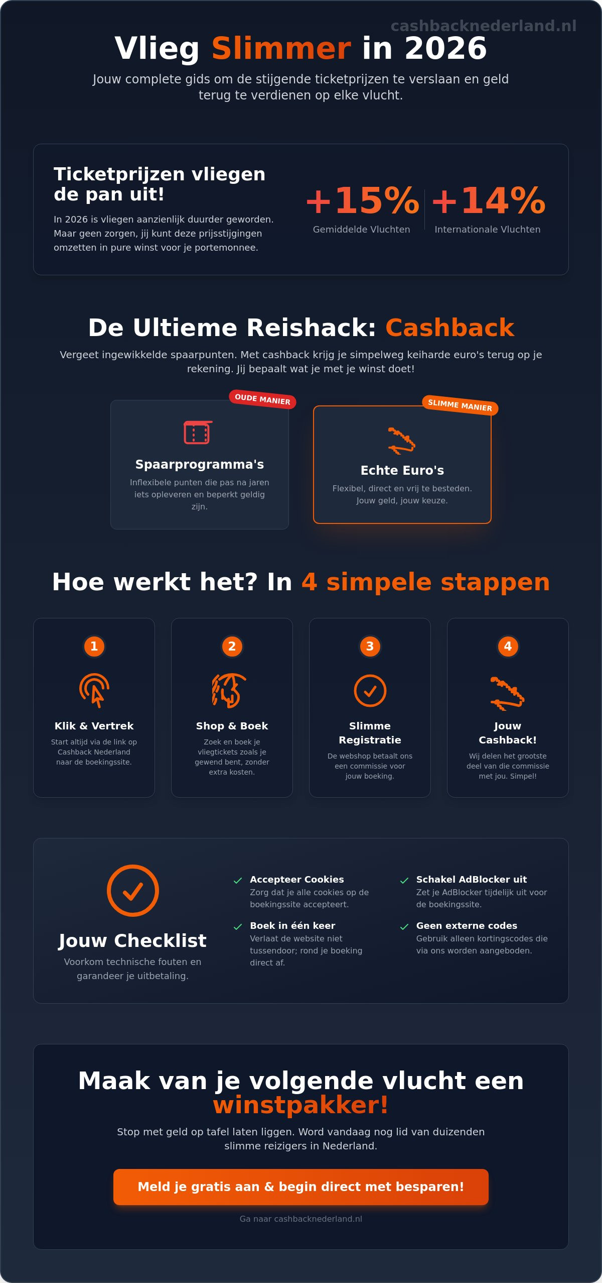 Cashback op vliegtickets