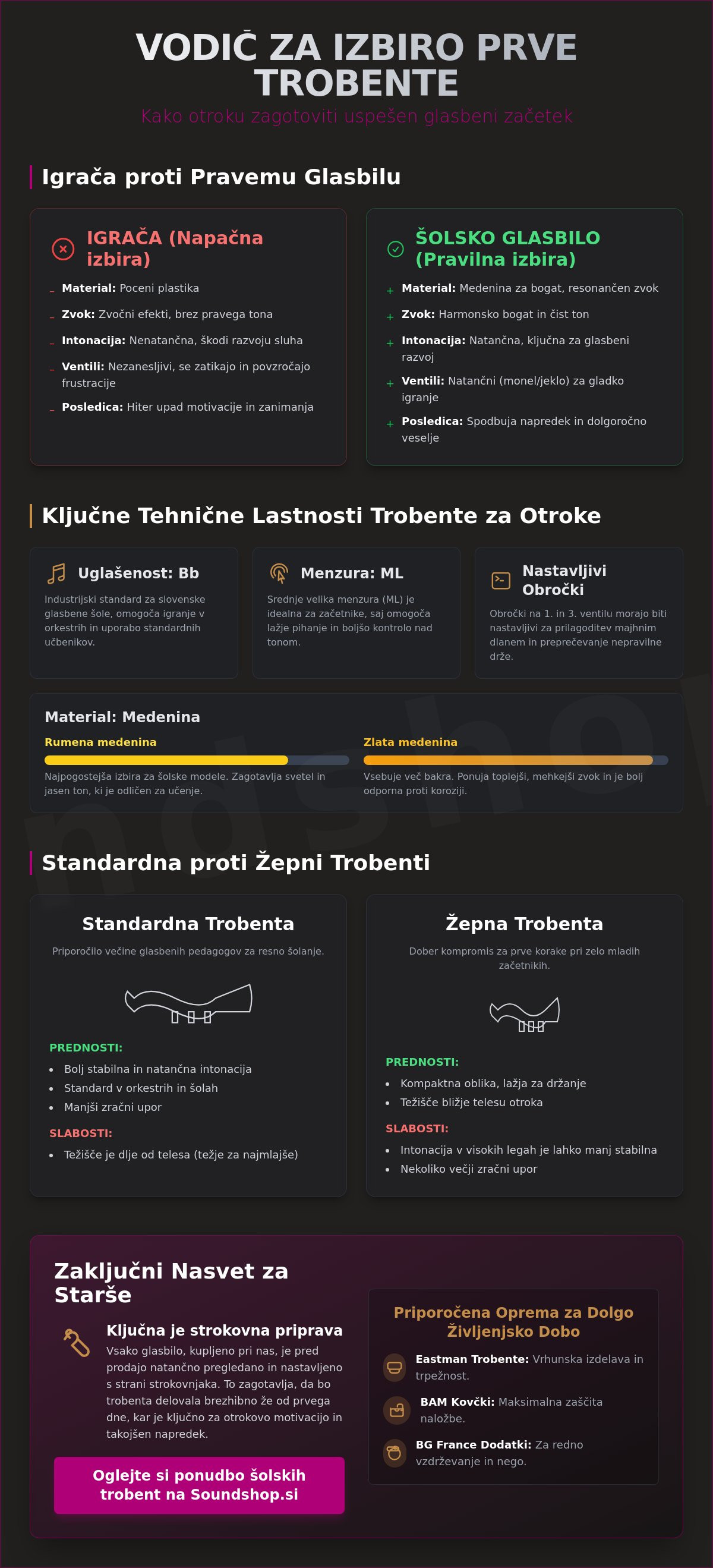 Trobenta za otroke
