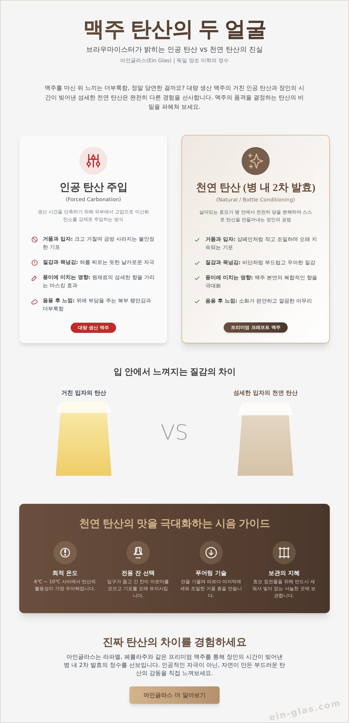 맥주 탄산