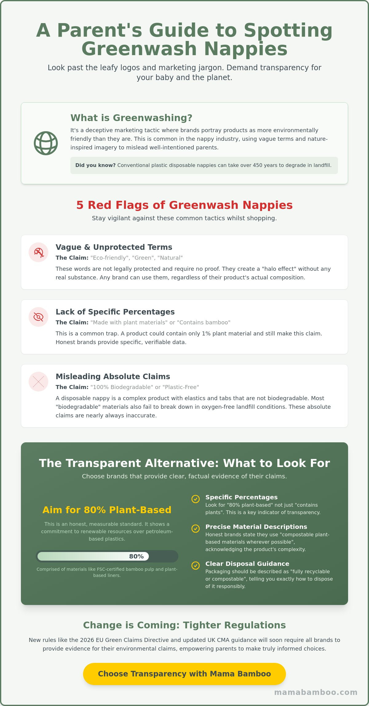 Greenwash nappies