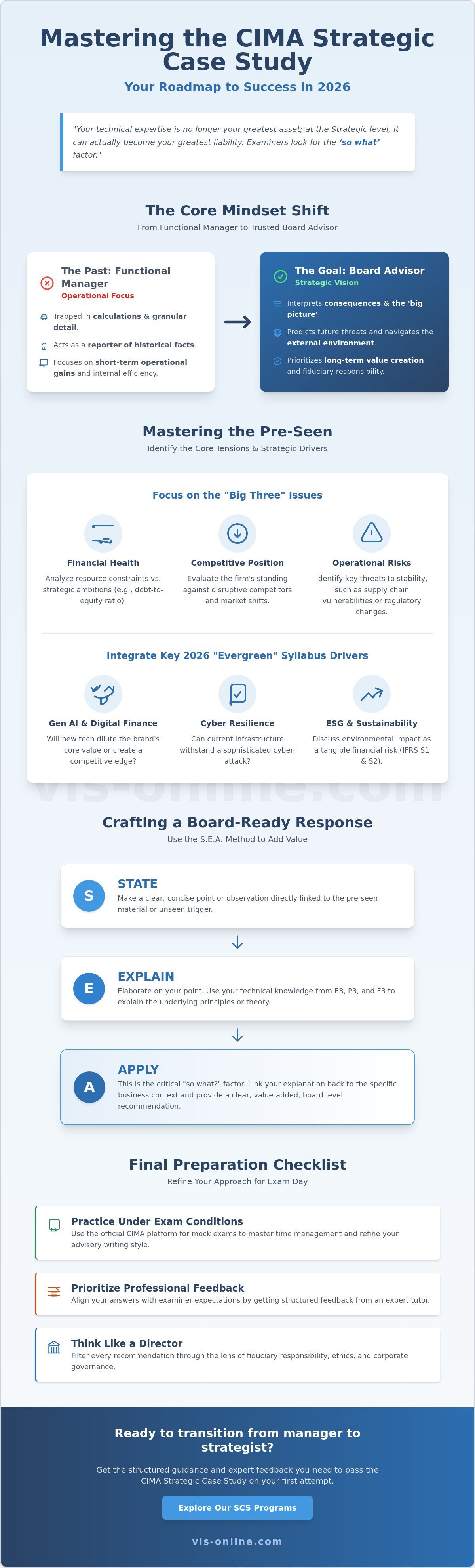 CIMA strategic level case study tips