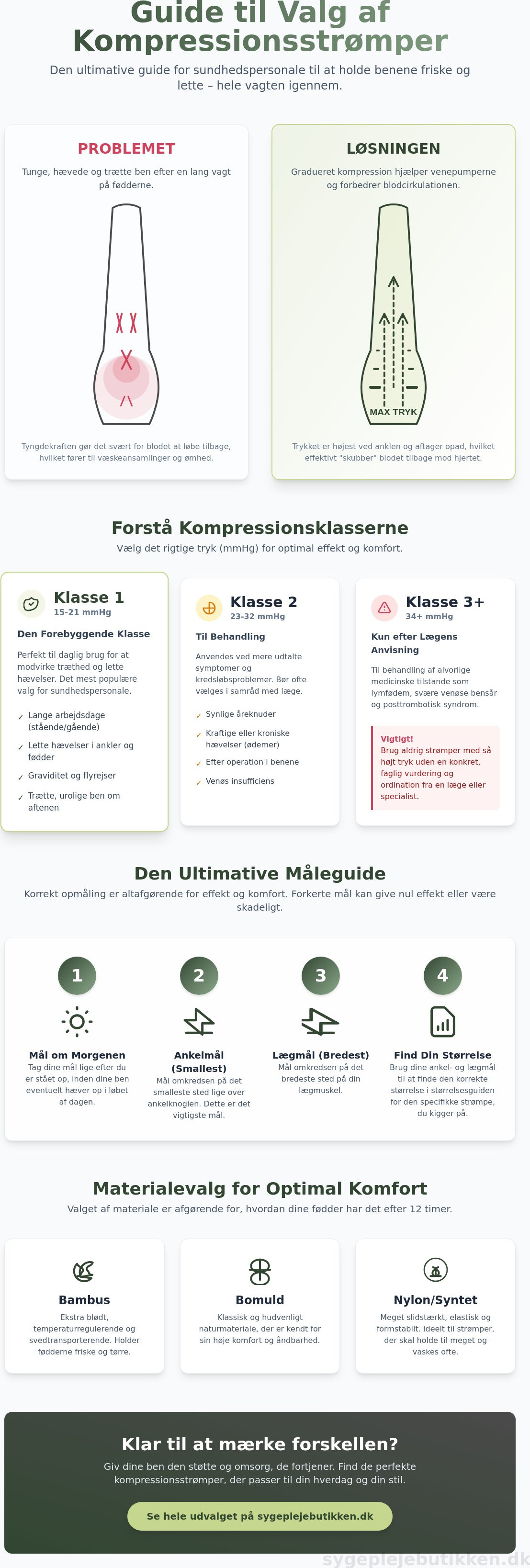 Guide til valg af kompressionsstrømper