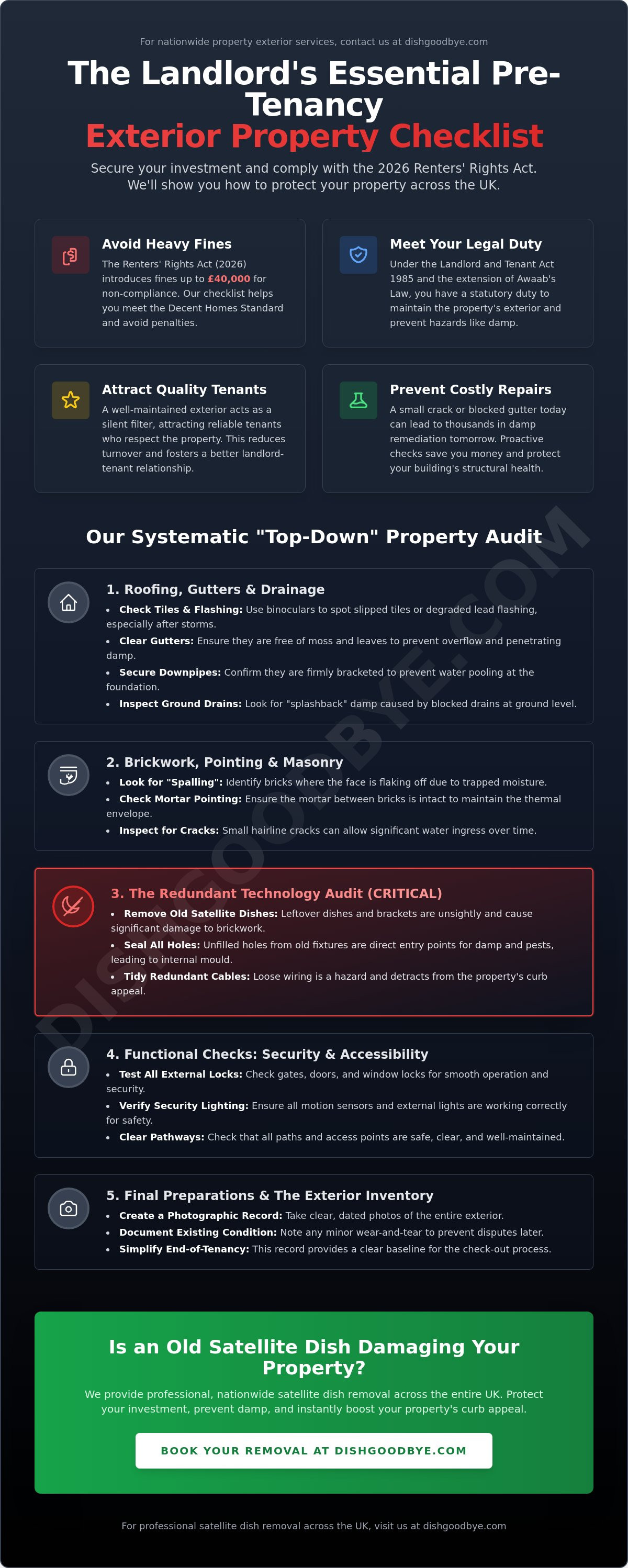 Rental property exterior checks before new tenants uk