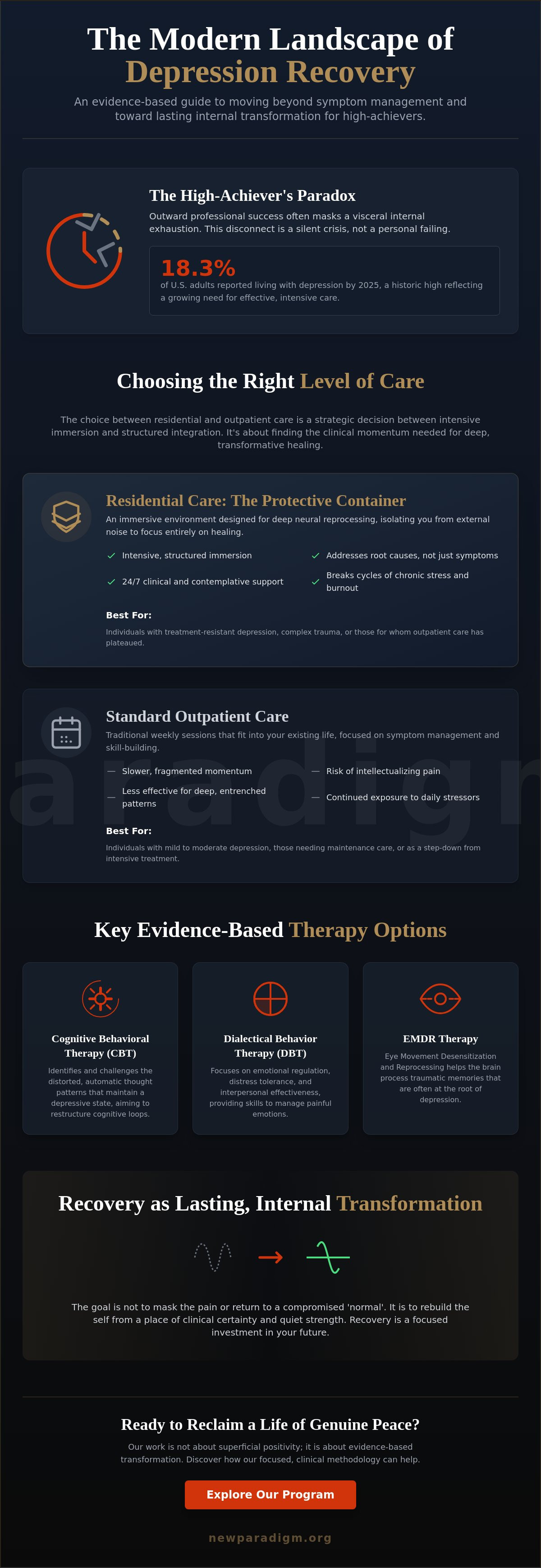 Depression therapy options