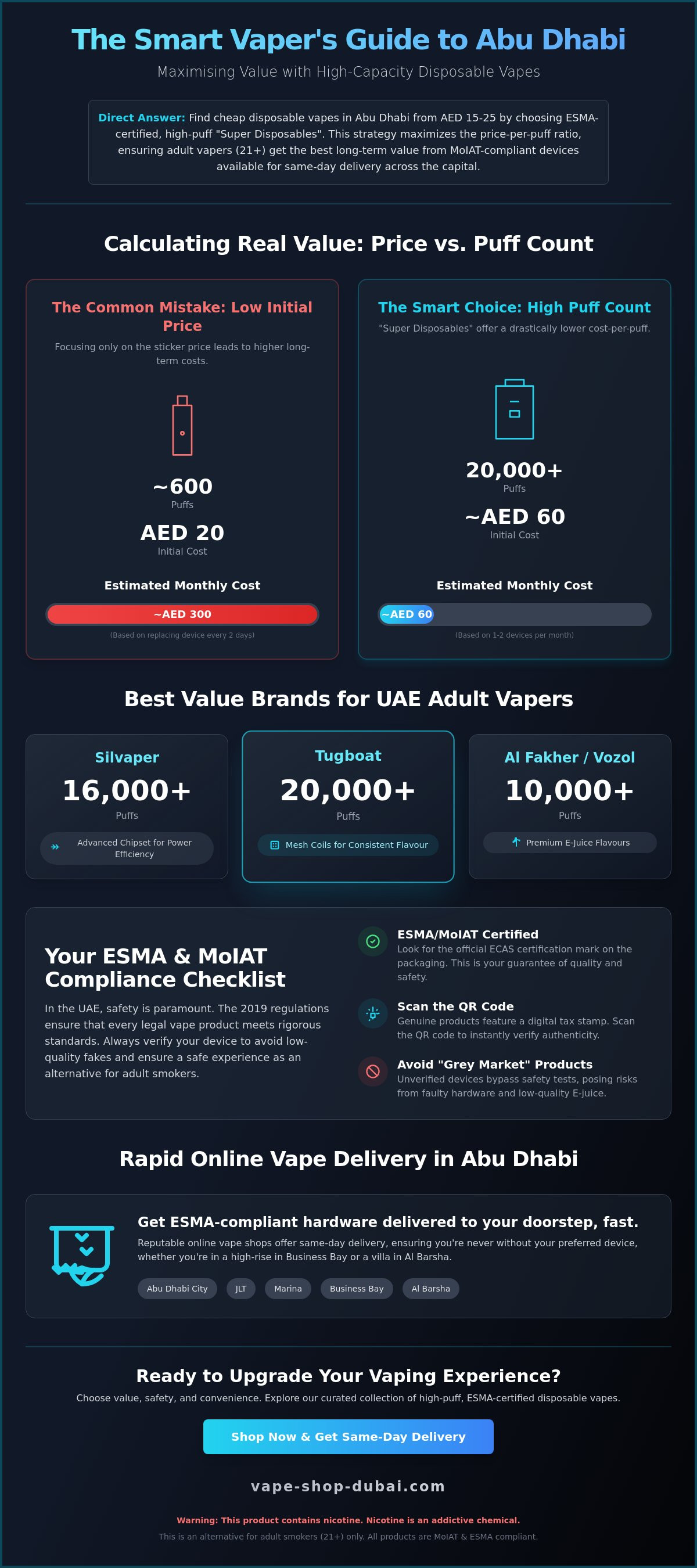 Cheap disposable vapes Abu Dhabi