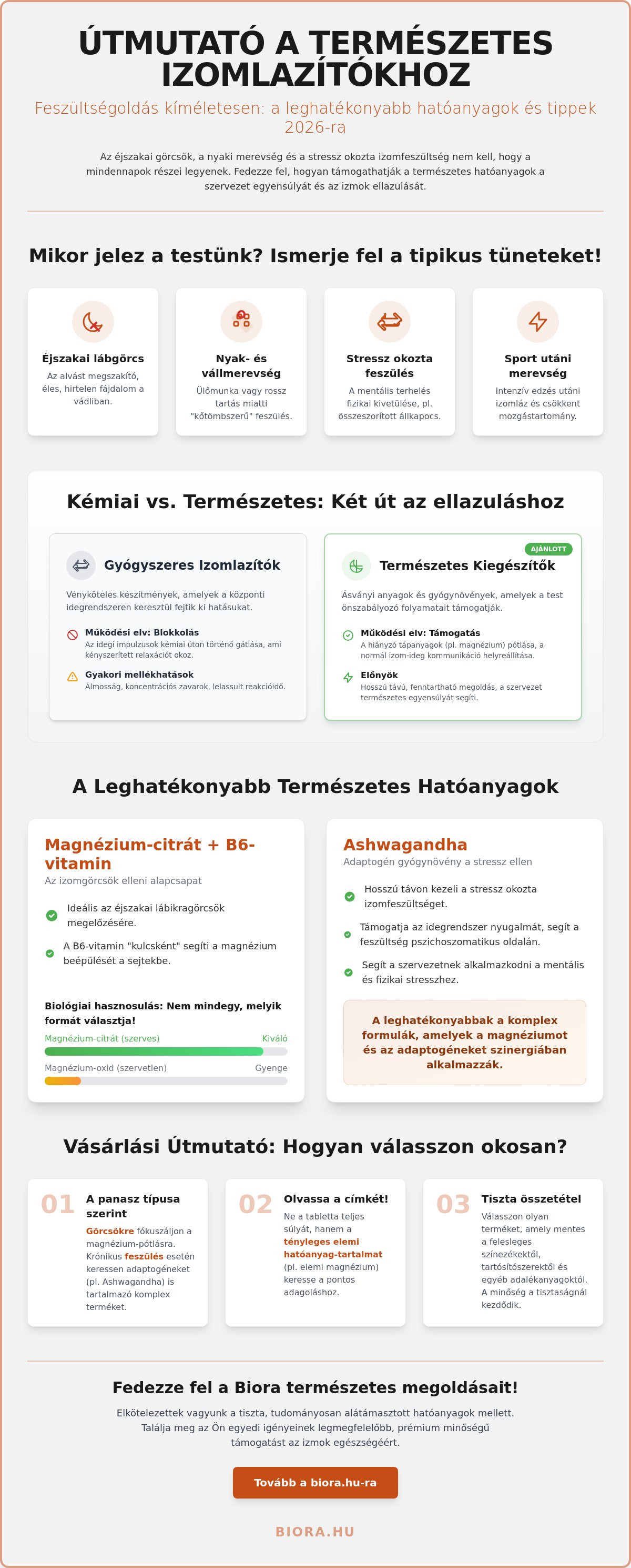 Természetes izomlazító étrend-kiegészítő