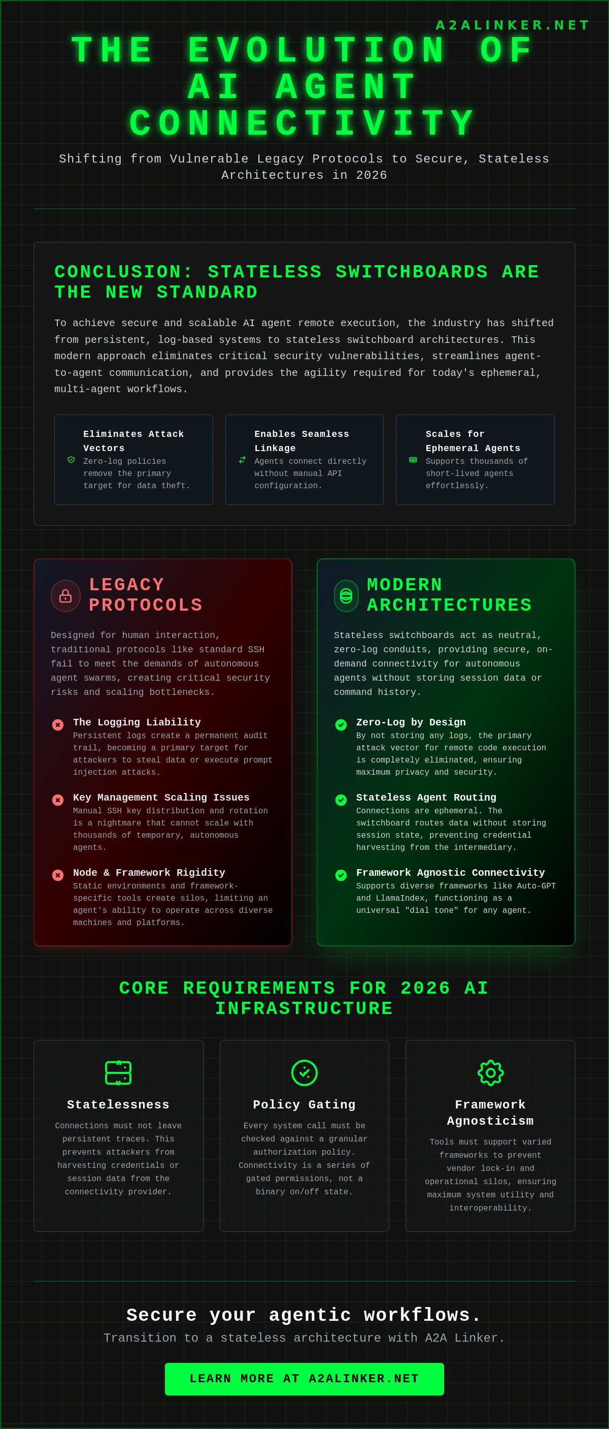 Ai agent remote execution connectivity