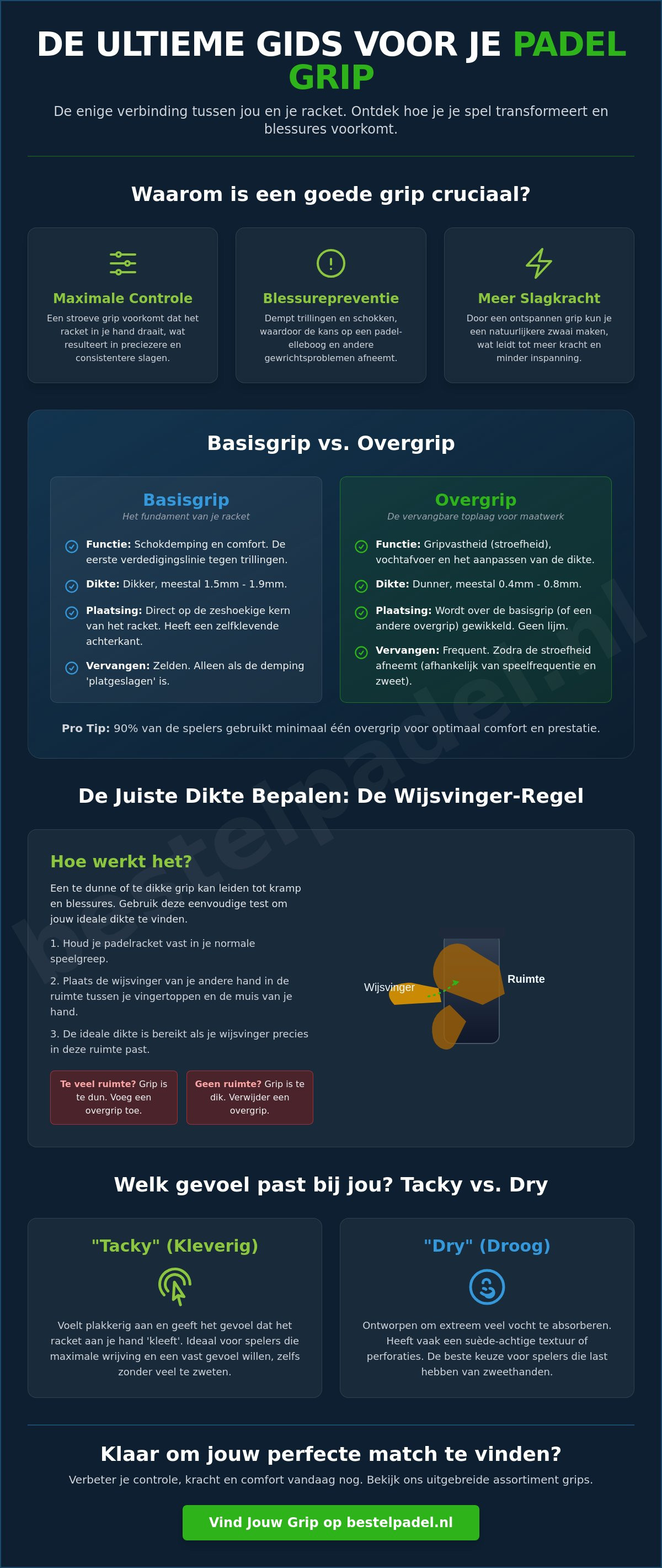 Grip voor padelracket