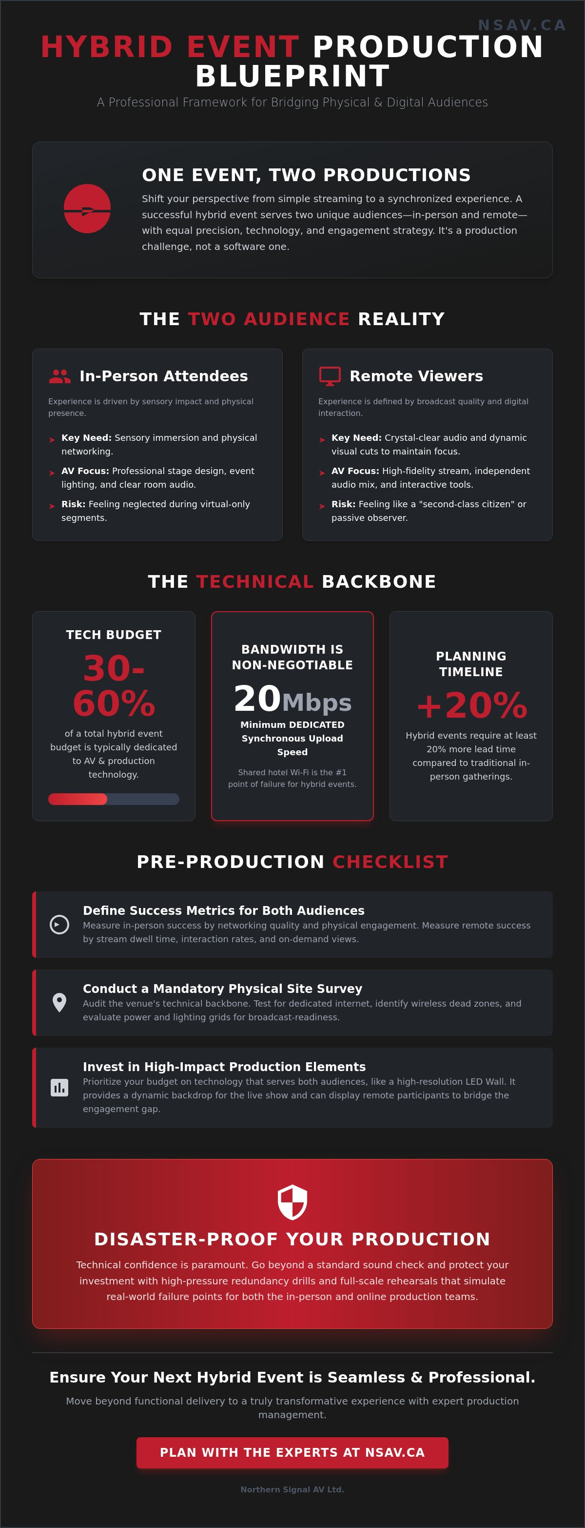 How to plan a hybrid event