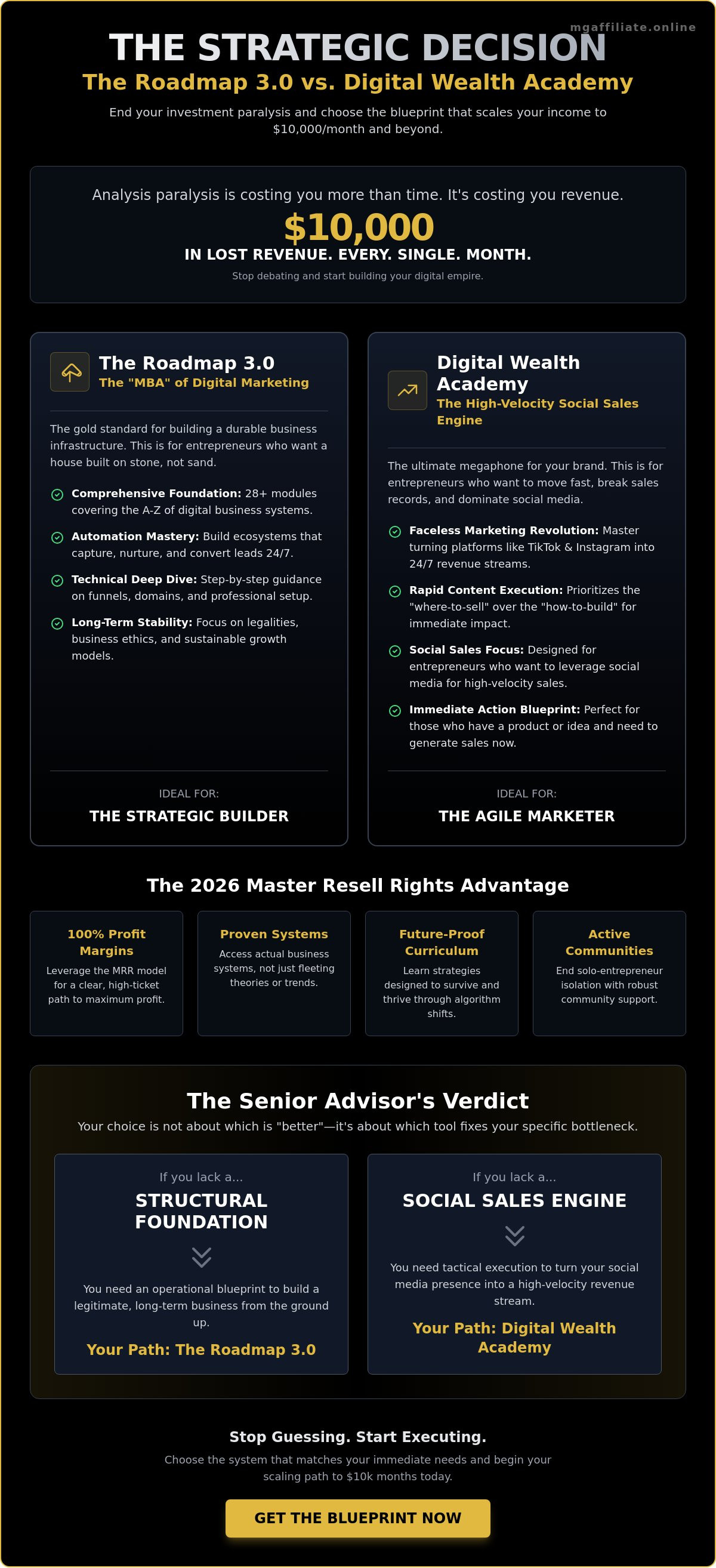 The roadmap 3.0 vs dwa
