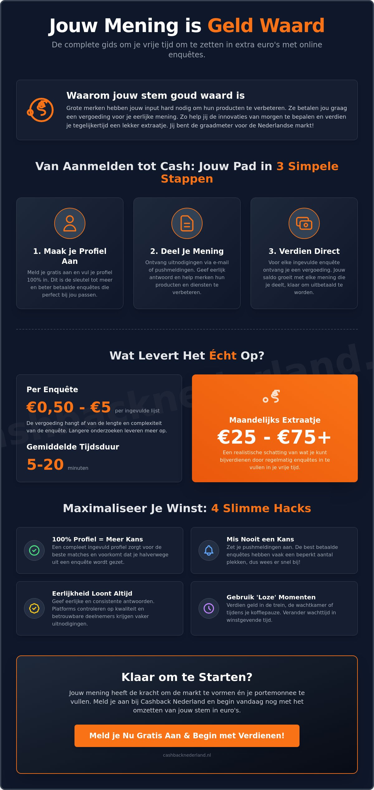 Geld verdienen met je mening