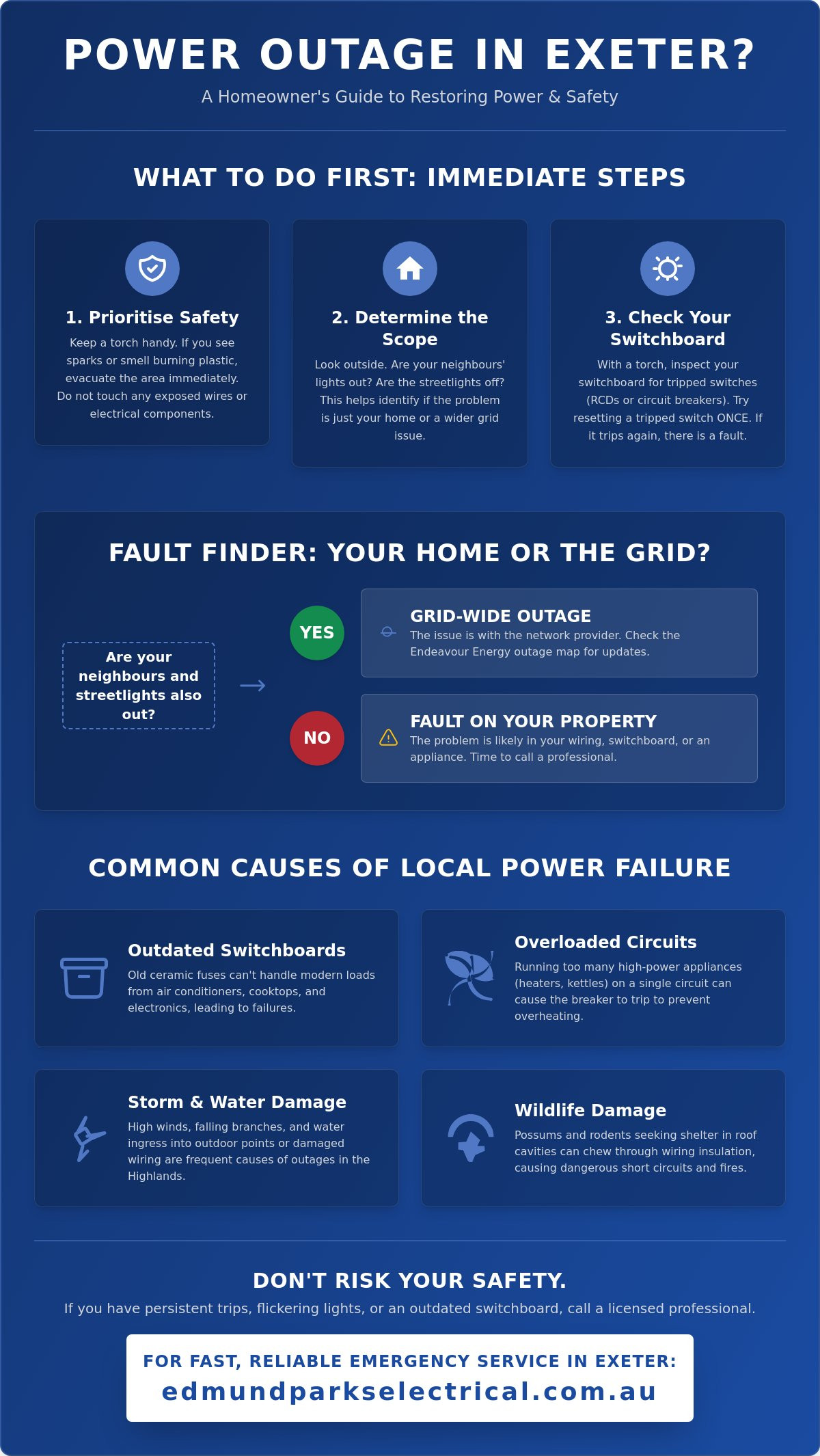 Power outage electrician Exeter