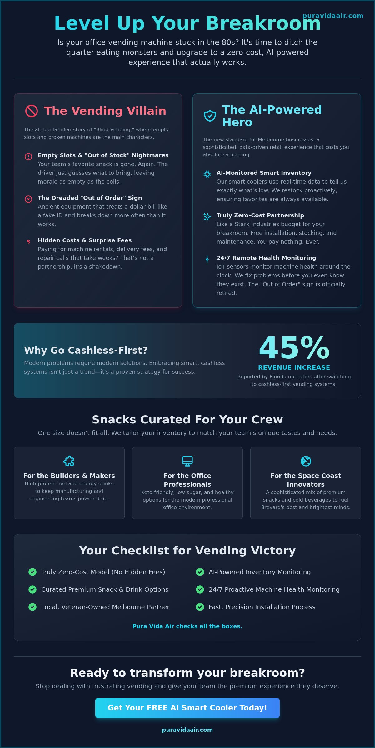 Best vending service Melbourne Florida