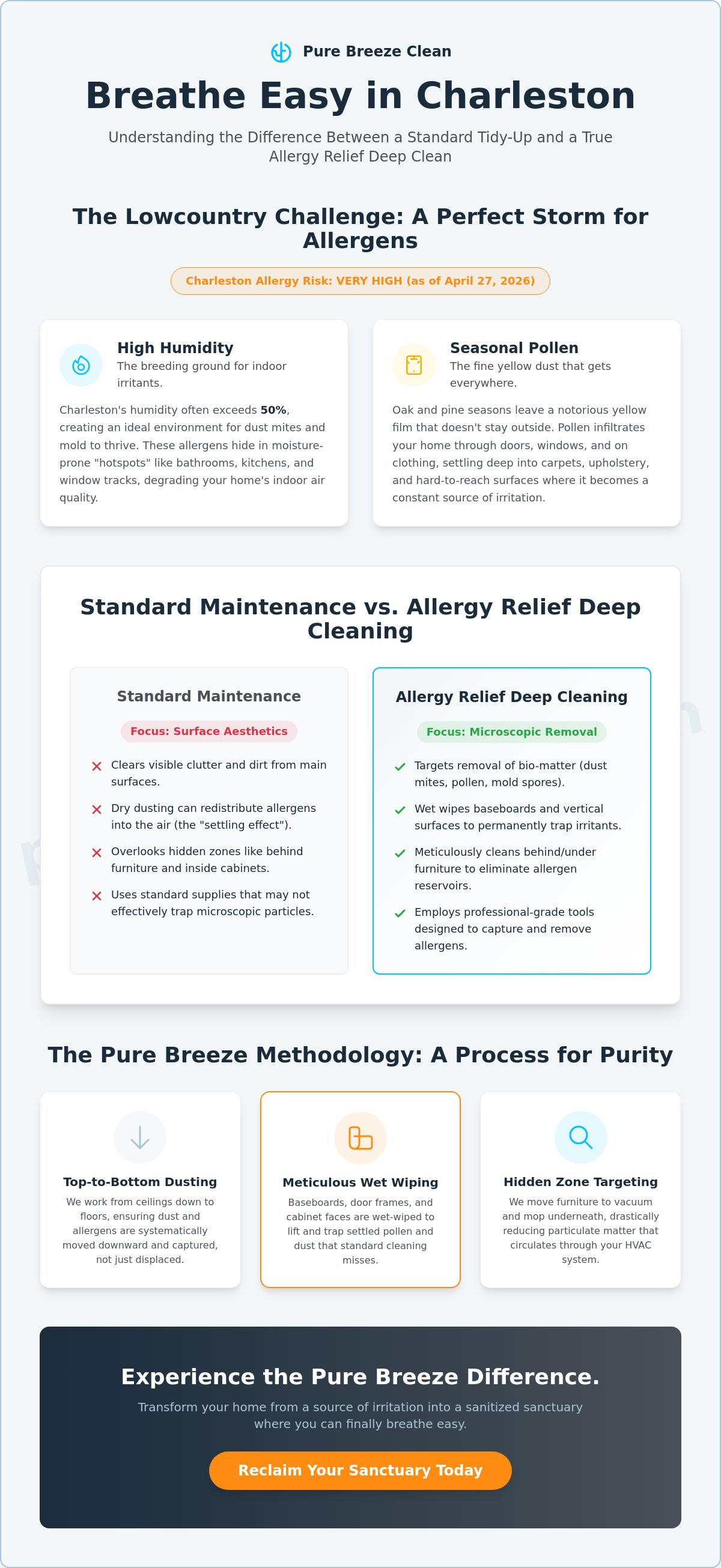 Allergy relief deep cleaning Charleston