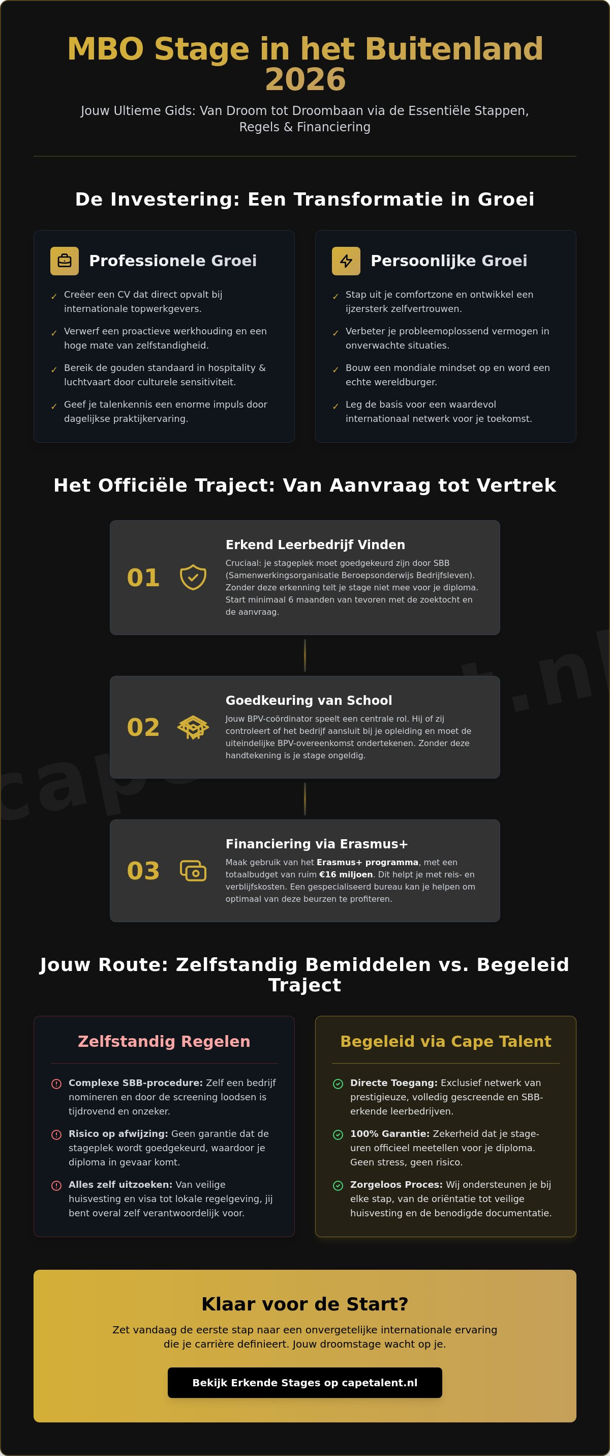 Mbo stage in het buitenland